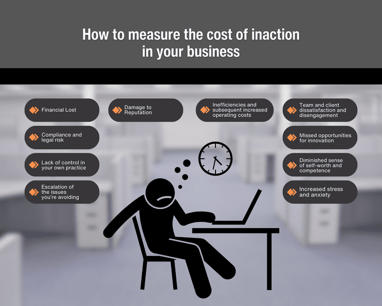 How Much Is Avoidance Really Costing You? (What’s The Cost Of Inaction ...