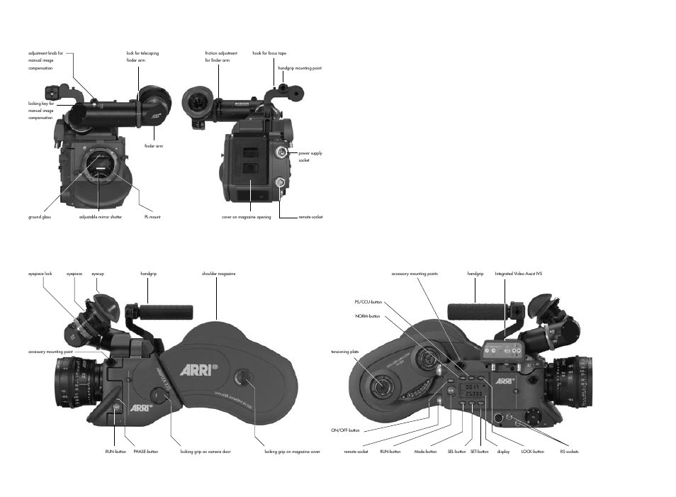 arri-arriflex-235-page2.png