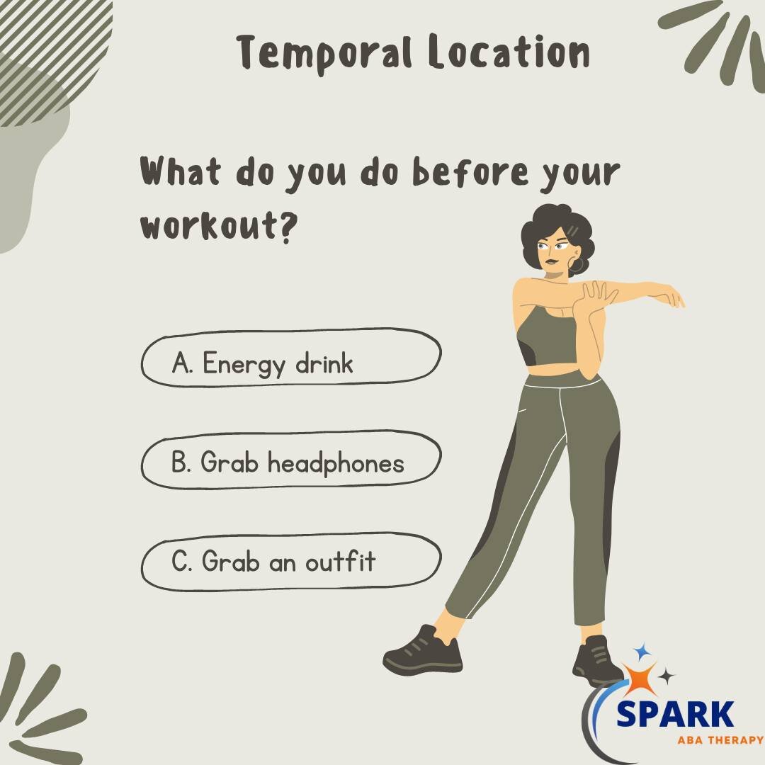 Another stimulus class is temporal locus: where a behavior is located in time. All the things that happen before or after the behavior.

It is the simplest type of relation between environmental events and responses. 

Ex: You put on your workout clo