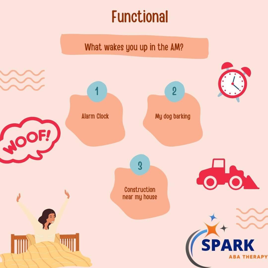 Our last stimulus class is: Functional

The response occurs in its presence, environmental event has the same effect on behavior. In other words, stimuli that have the same effect on behavior.

Ex: An alarm clock, a dog barking or construction outsid