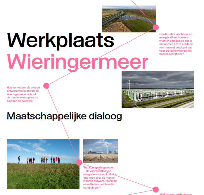 Maatschappelijke dialoog Toekomst Wieringermeerpolder