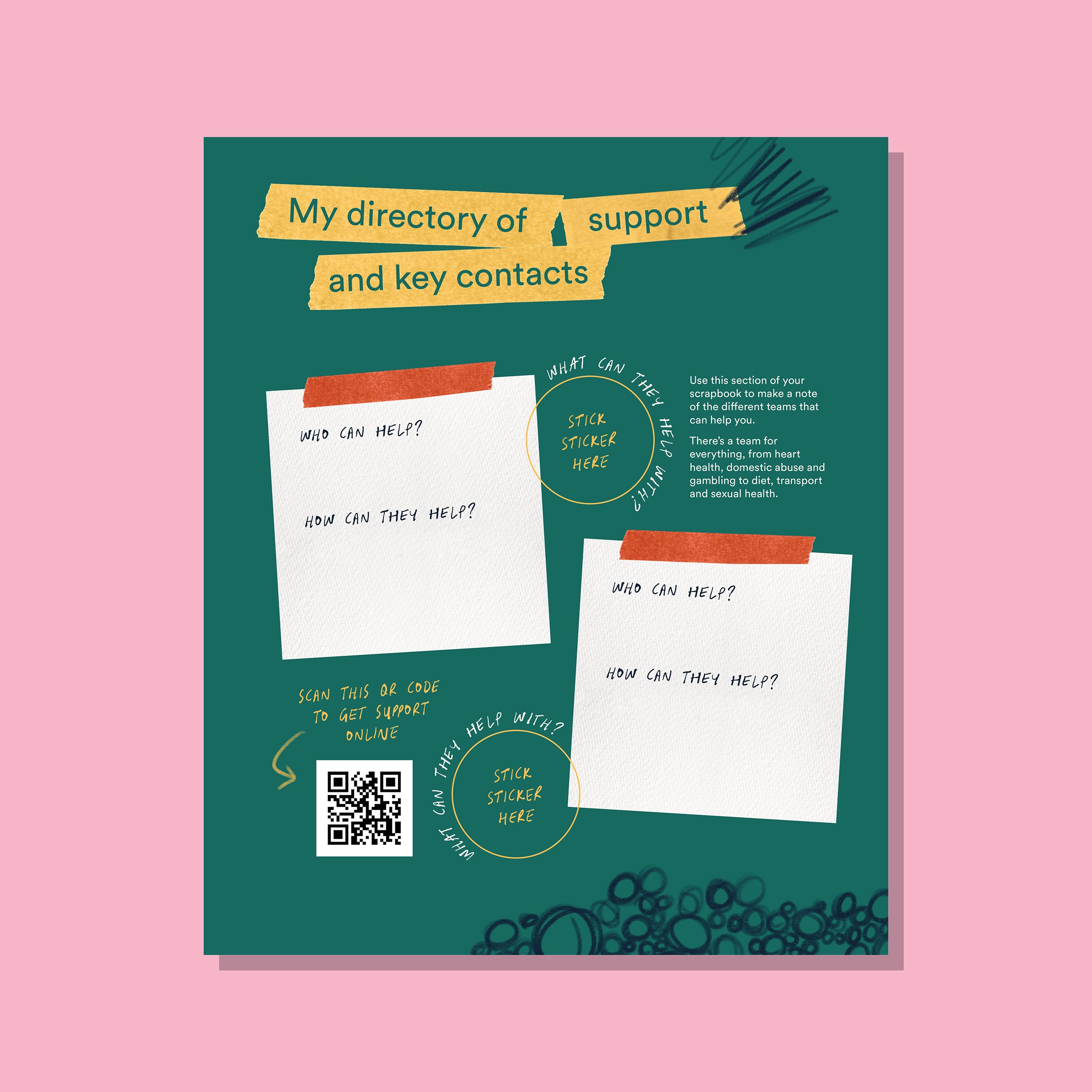 social-prescribing-tool-design-illustration-digital-collage5.jpg