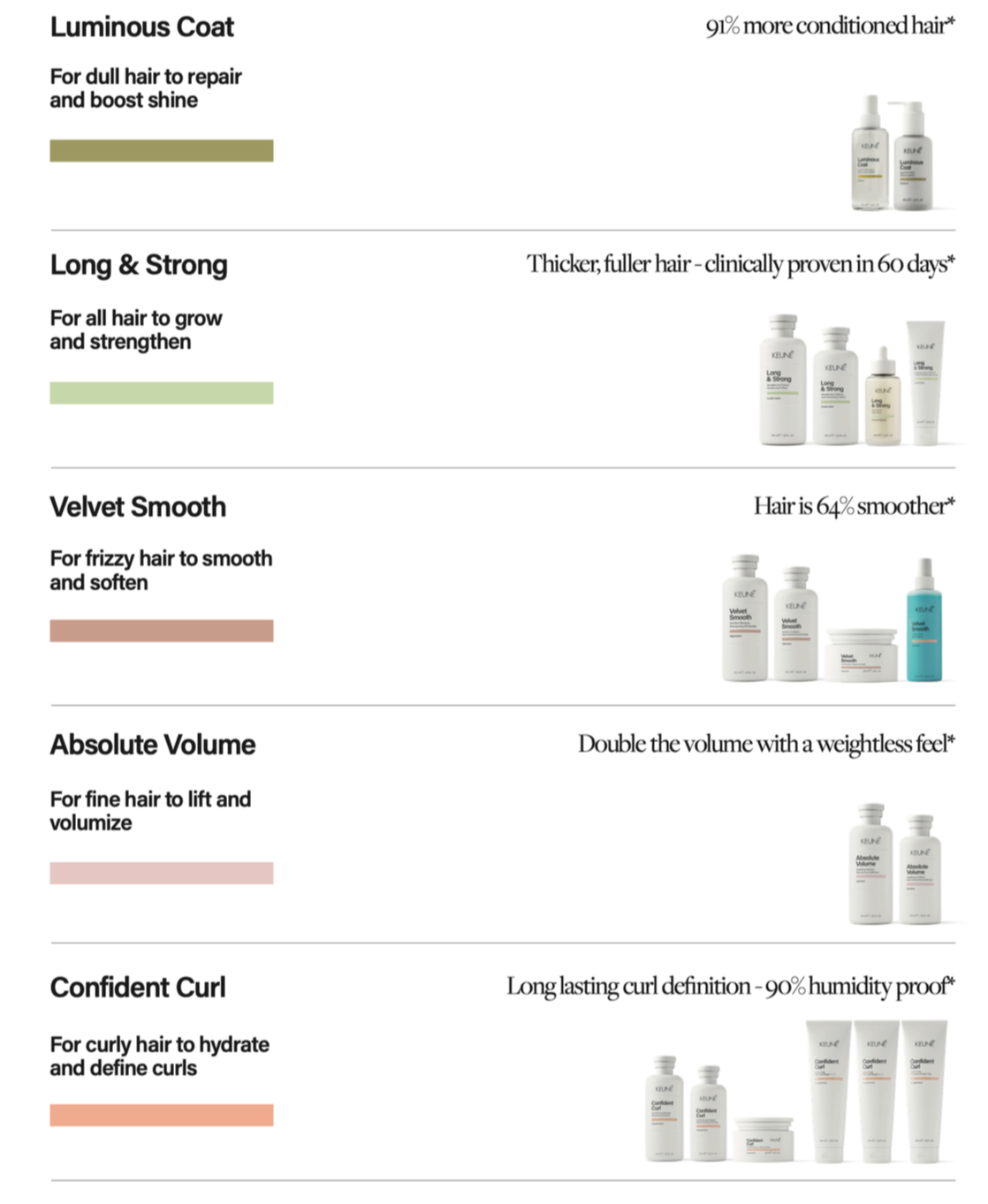 professional hair salon with education on hair care for dry dull hair and ways to manage curly hair and treat hair loss