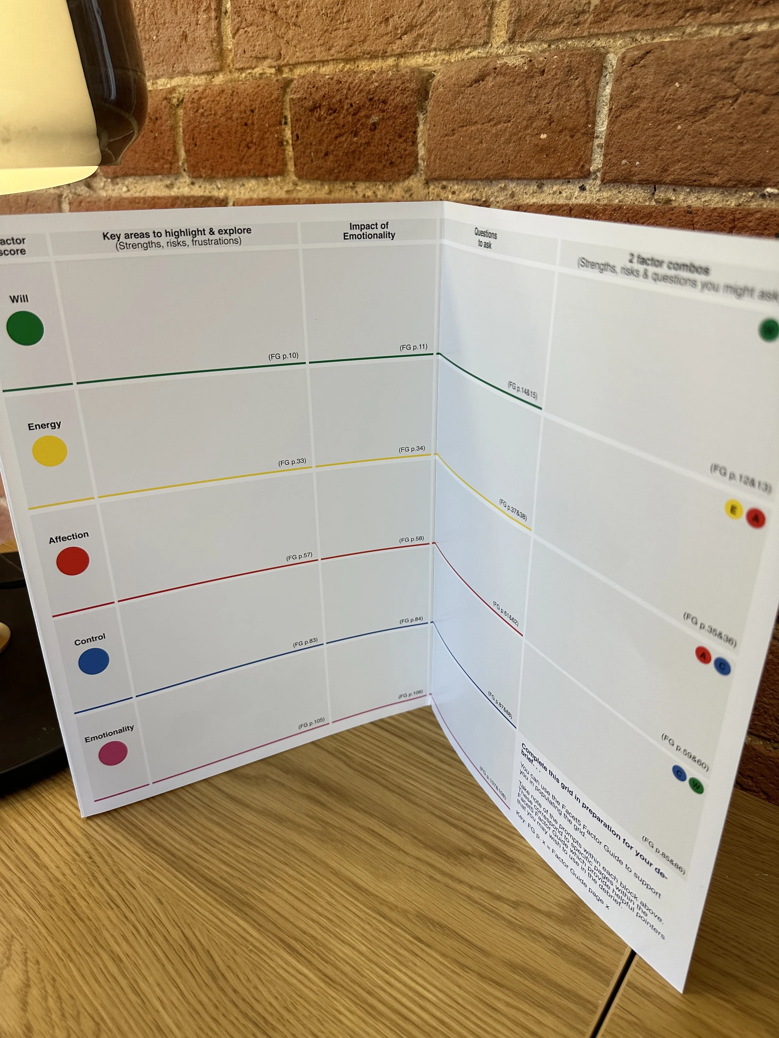 Debrief prep sheet inside 2.jpeg
