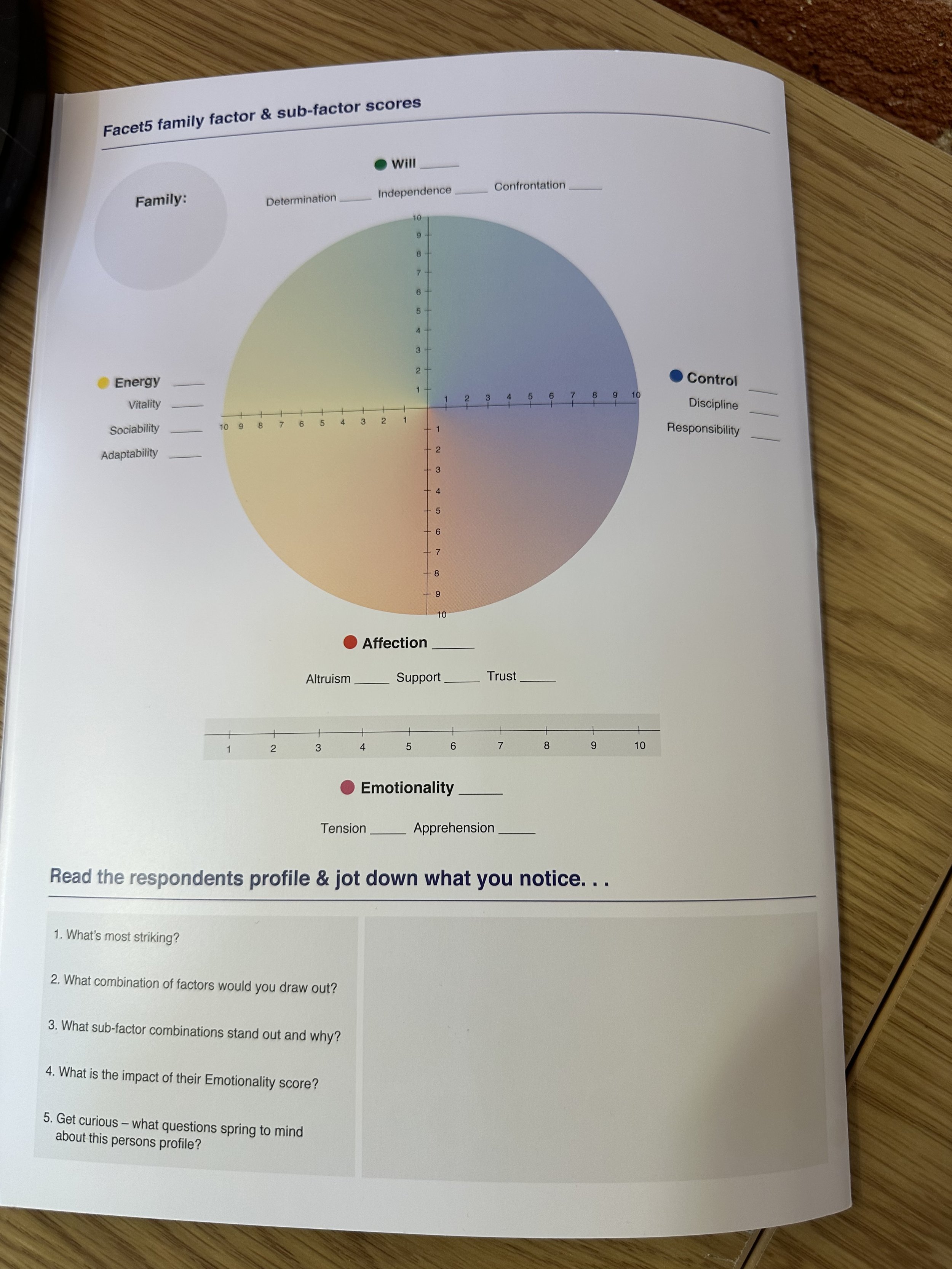 Debrief Prep inside 4.jpeg