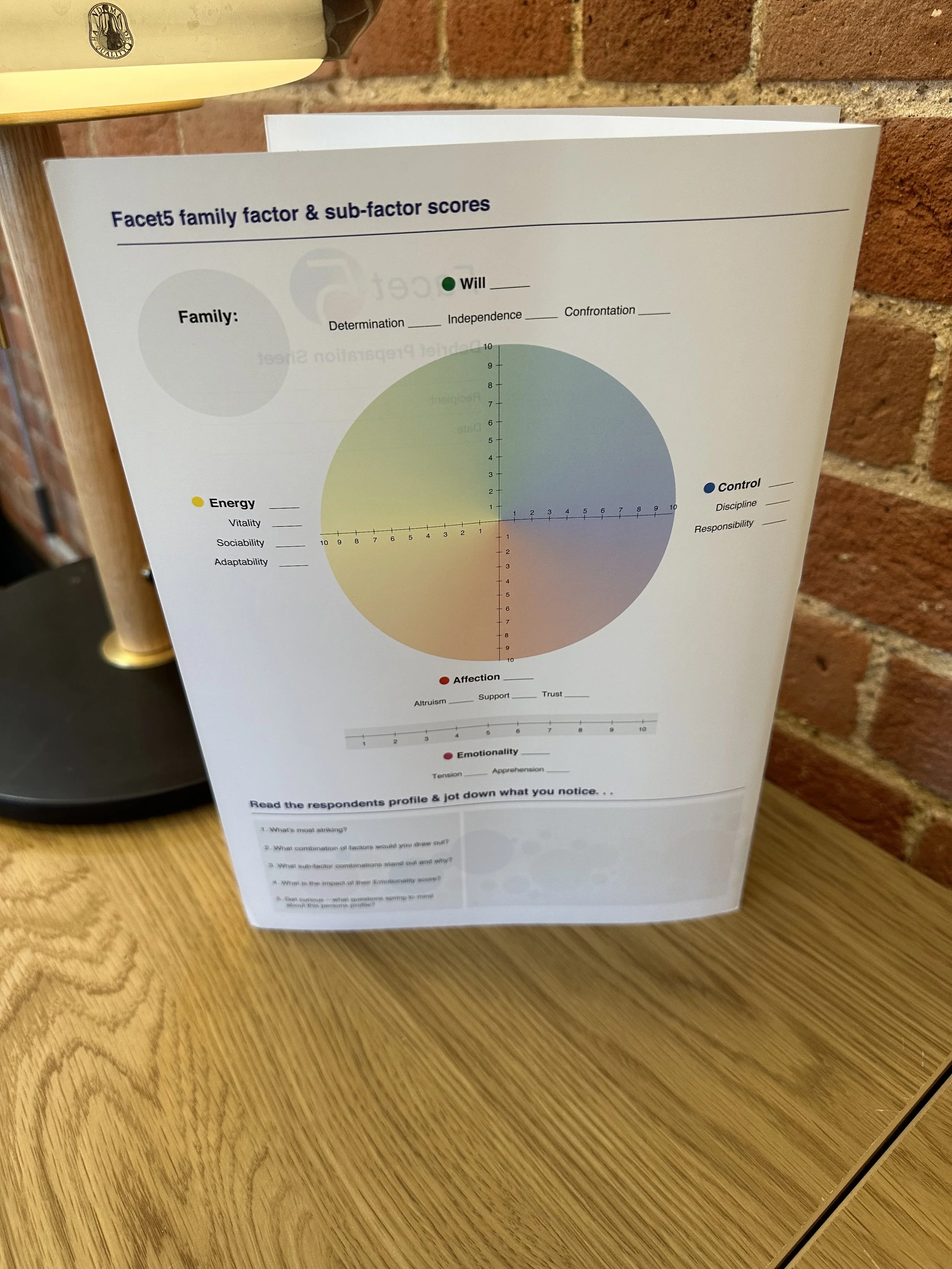 Debrief prep sheet 5.jpeg
