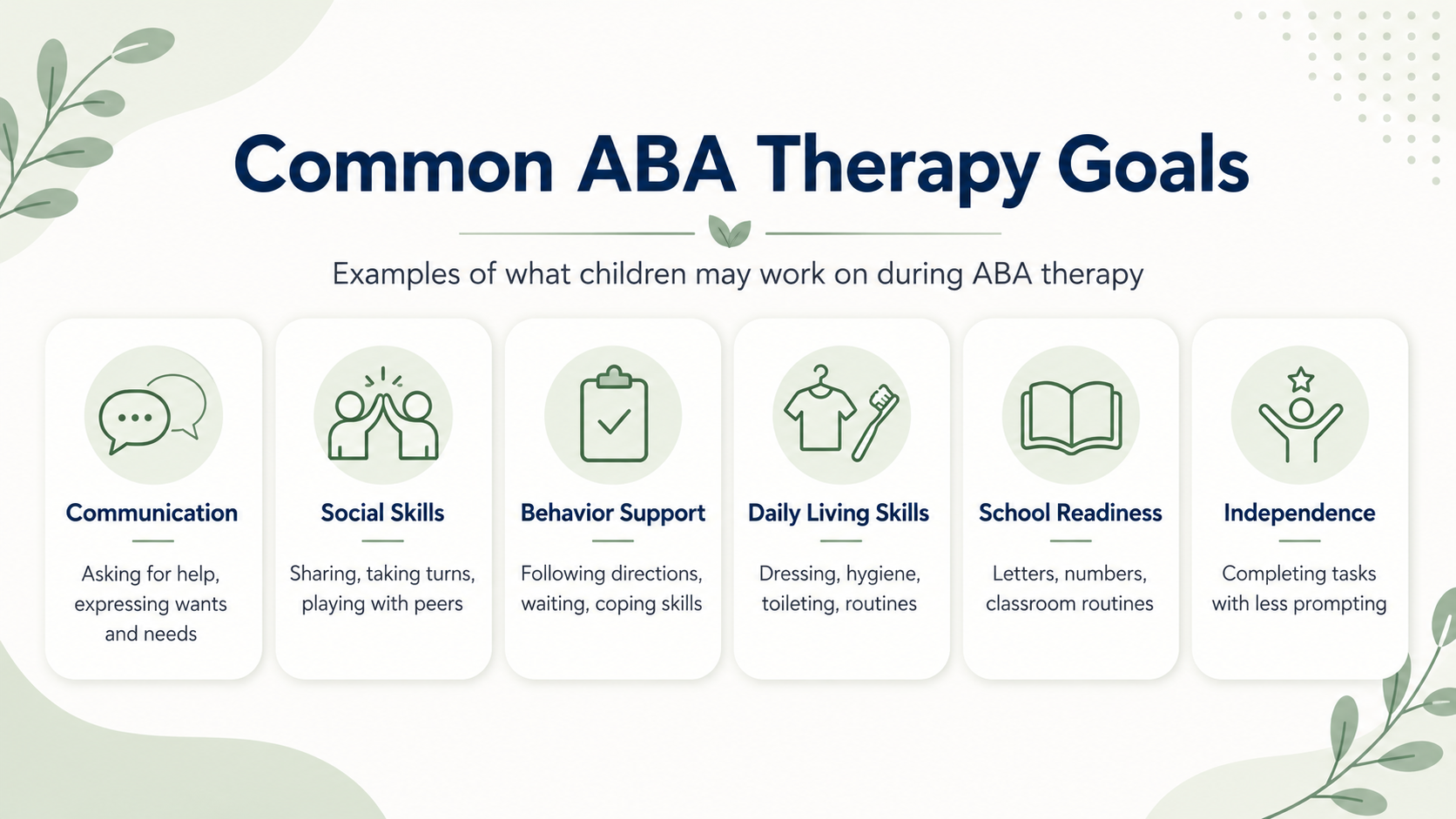ABA Therapy in Florida