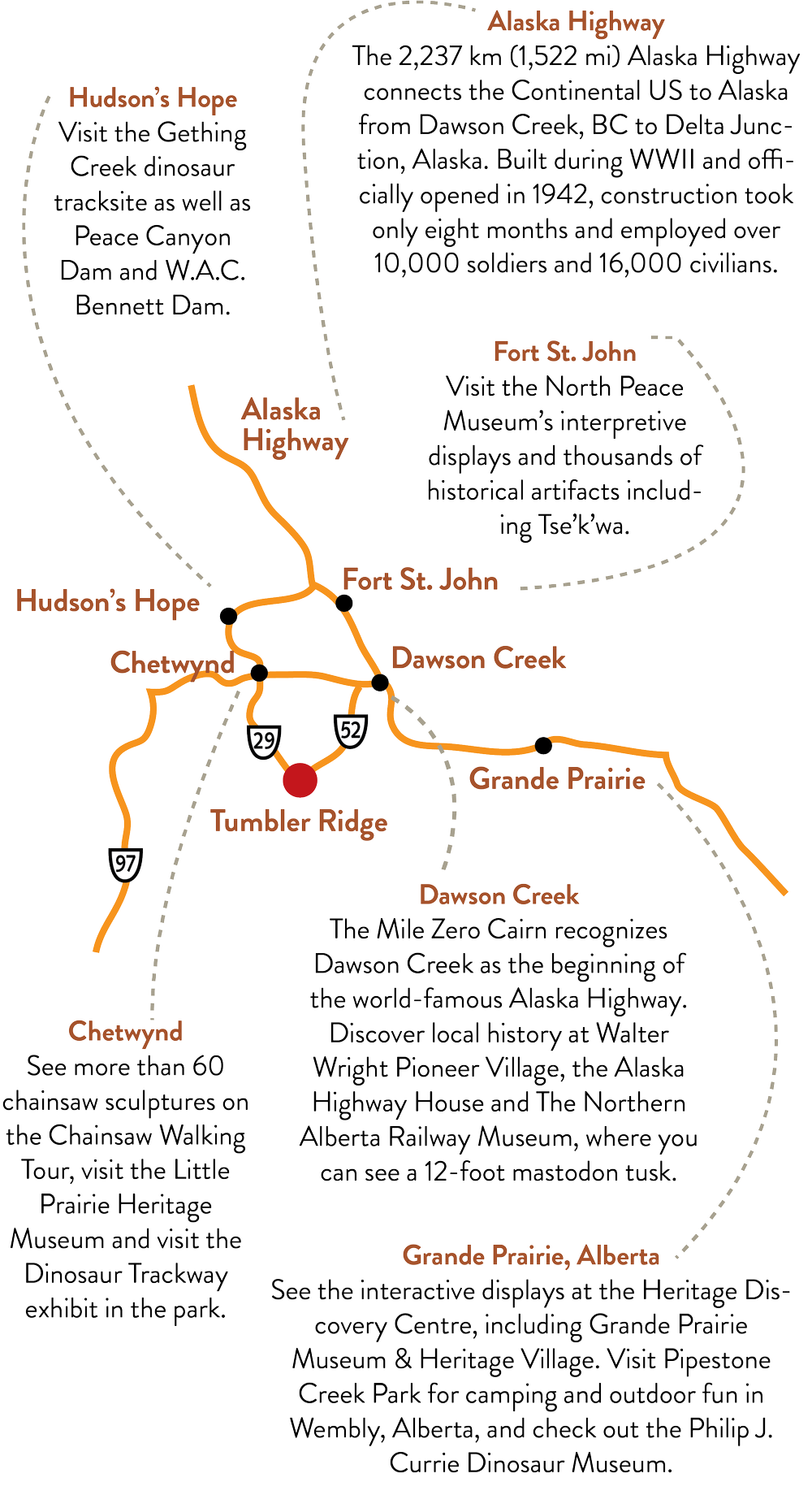 Camping — Visit Tumbler Ridge