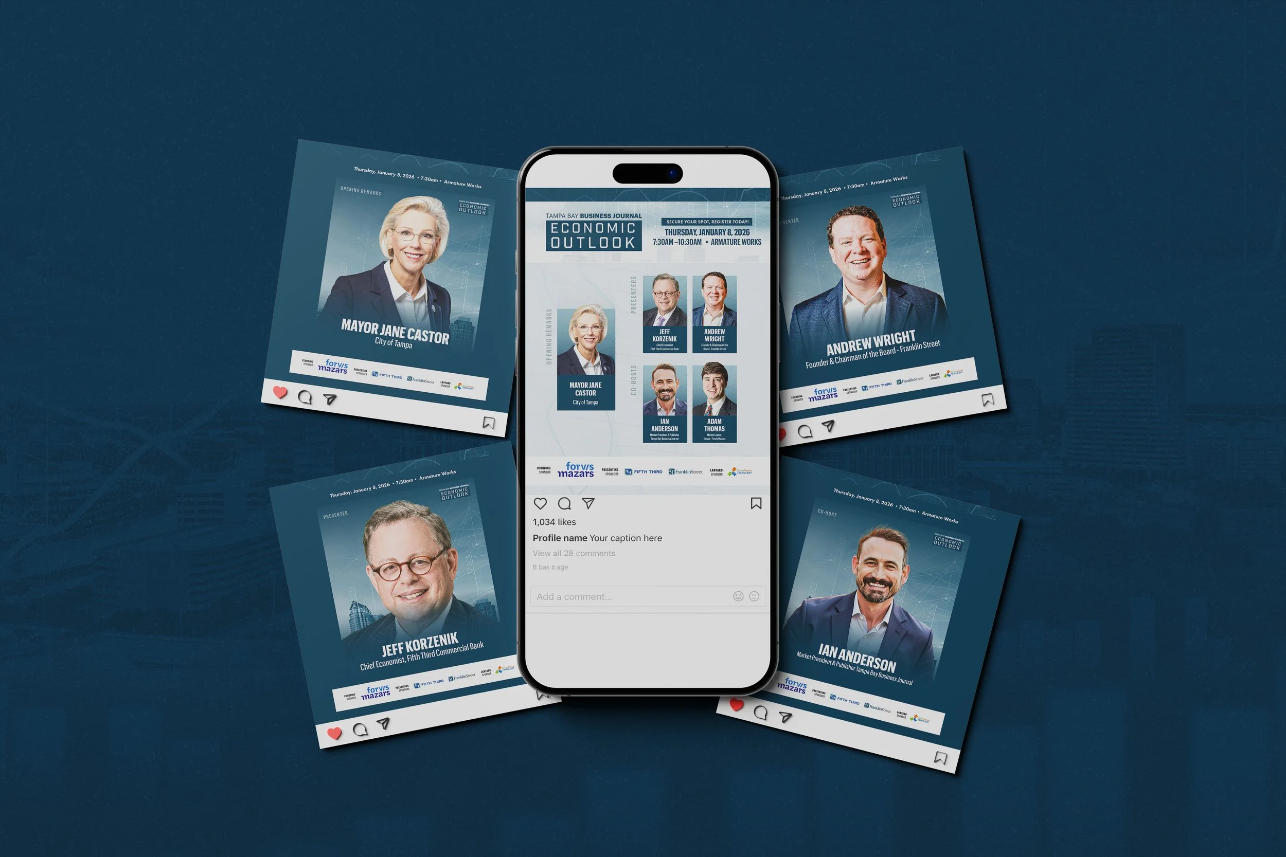 Economic Outlook: Multi-Market Digital Campaign Assets