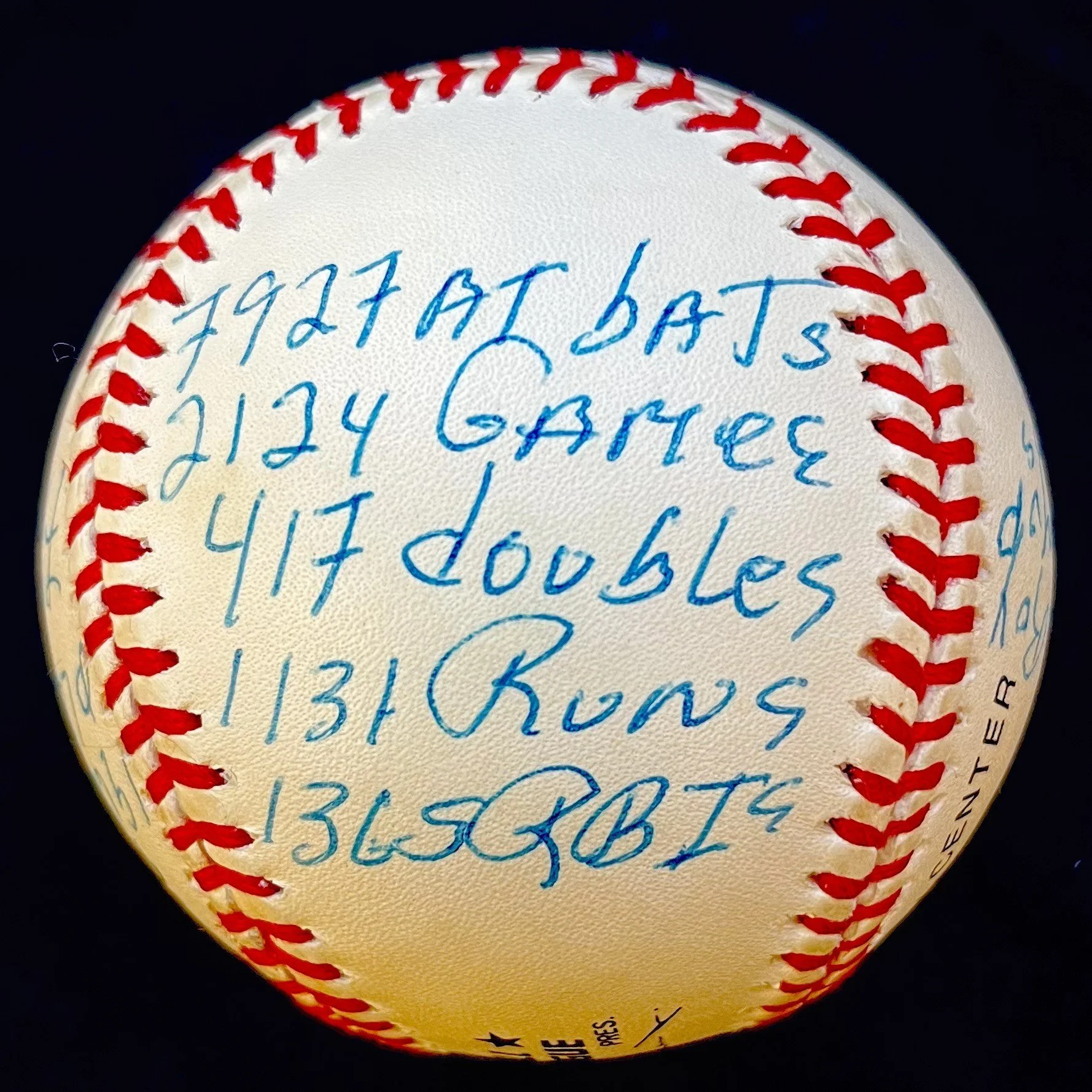 Orlando Cepeda Signed "HOF 99" 16 Stat Inscription Official National League Baseball. Steiner