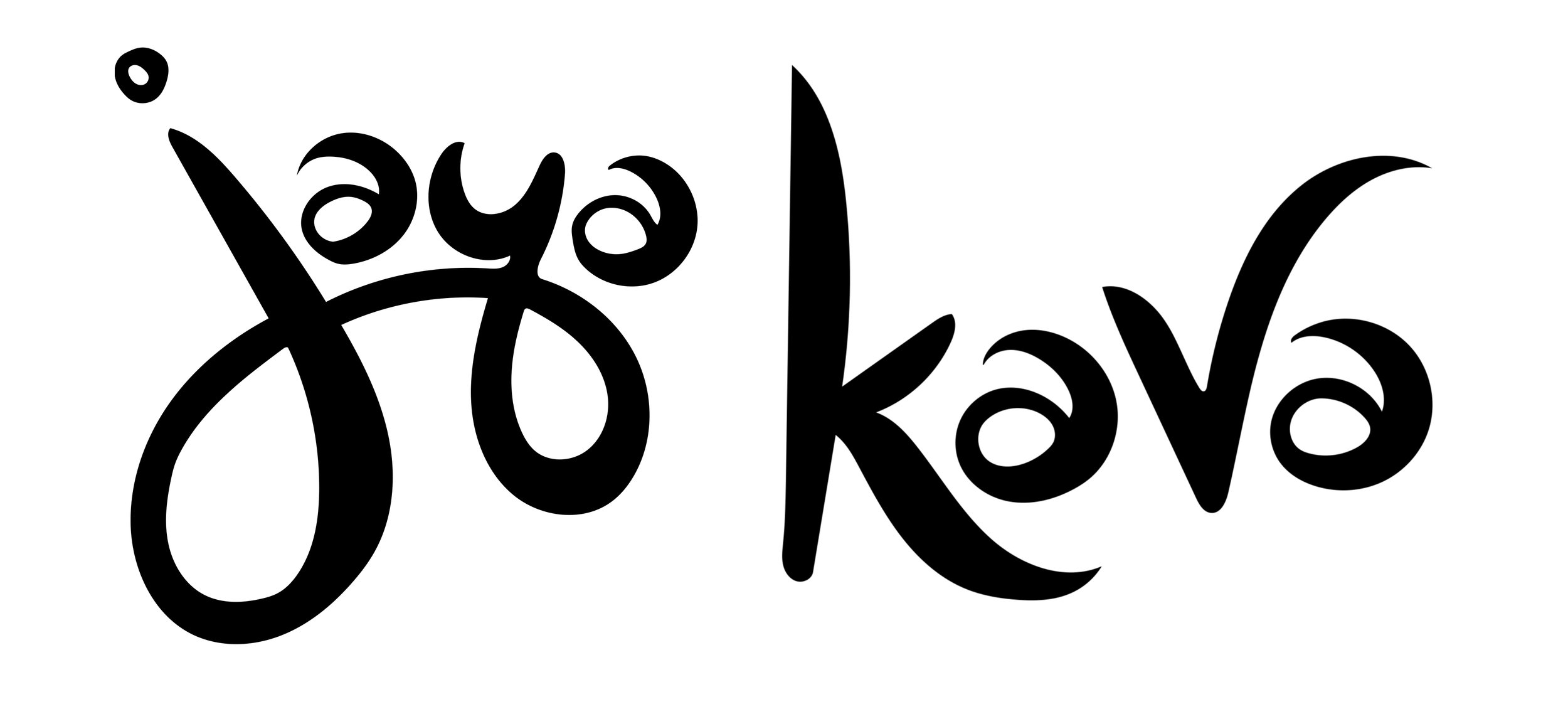 Kava VARIETIES — Jaya Kava