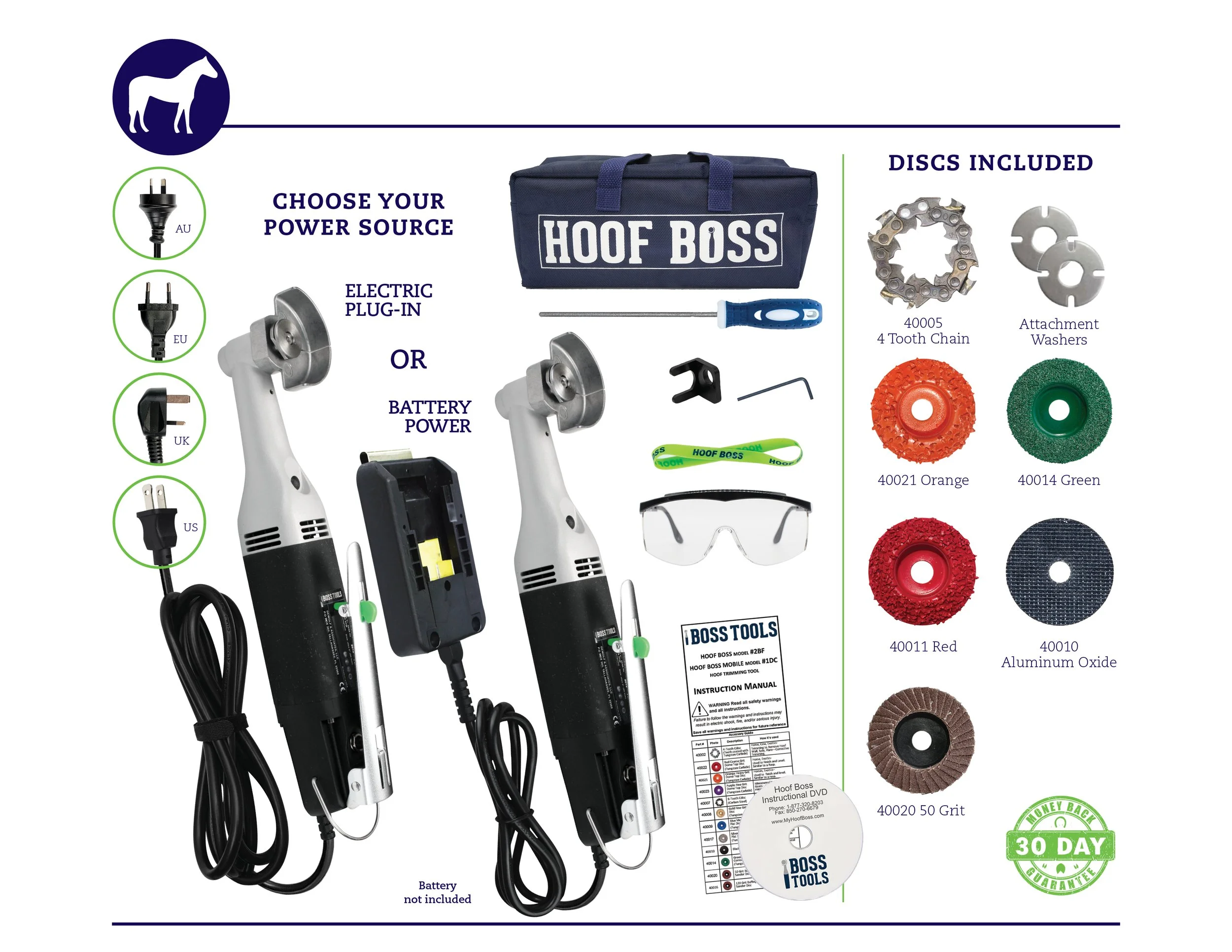 Complete Horse Hoof Trimmer Set — Brentwood Services Hoof Boss
