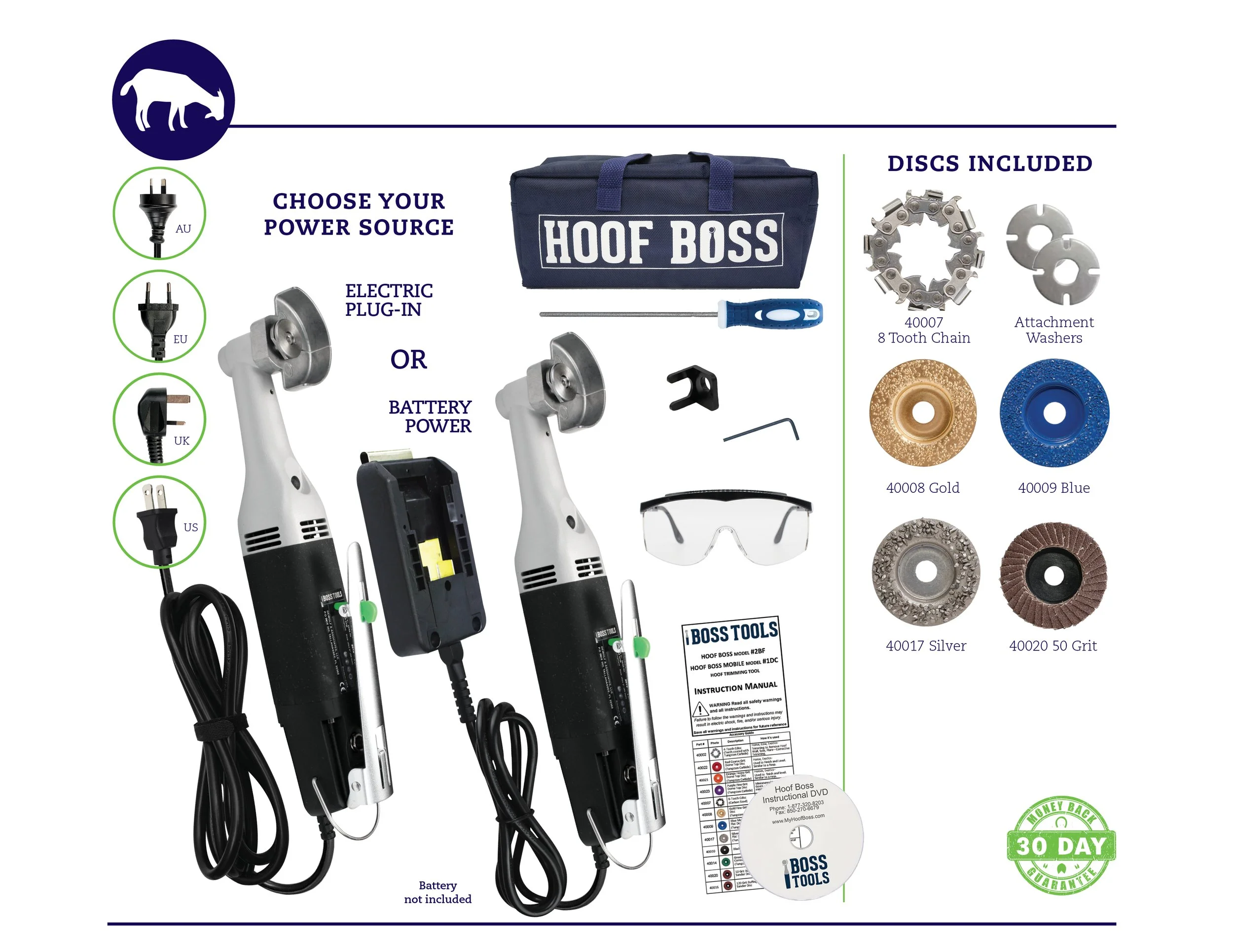 Complete Goat Hoof Trimmer Set — Brentwood Services Hoof Boss Australia