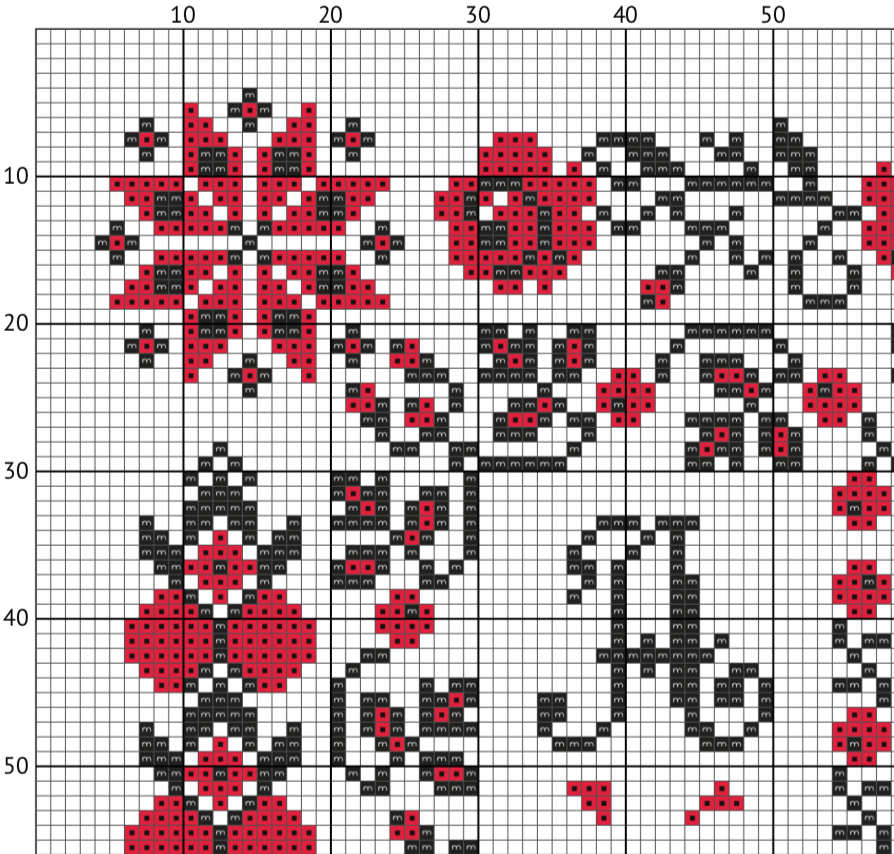 Traditional Ukrainian Sampler (2).png