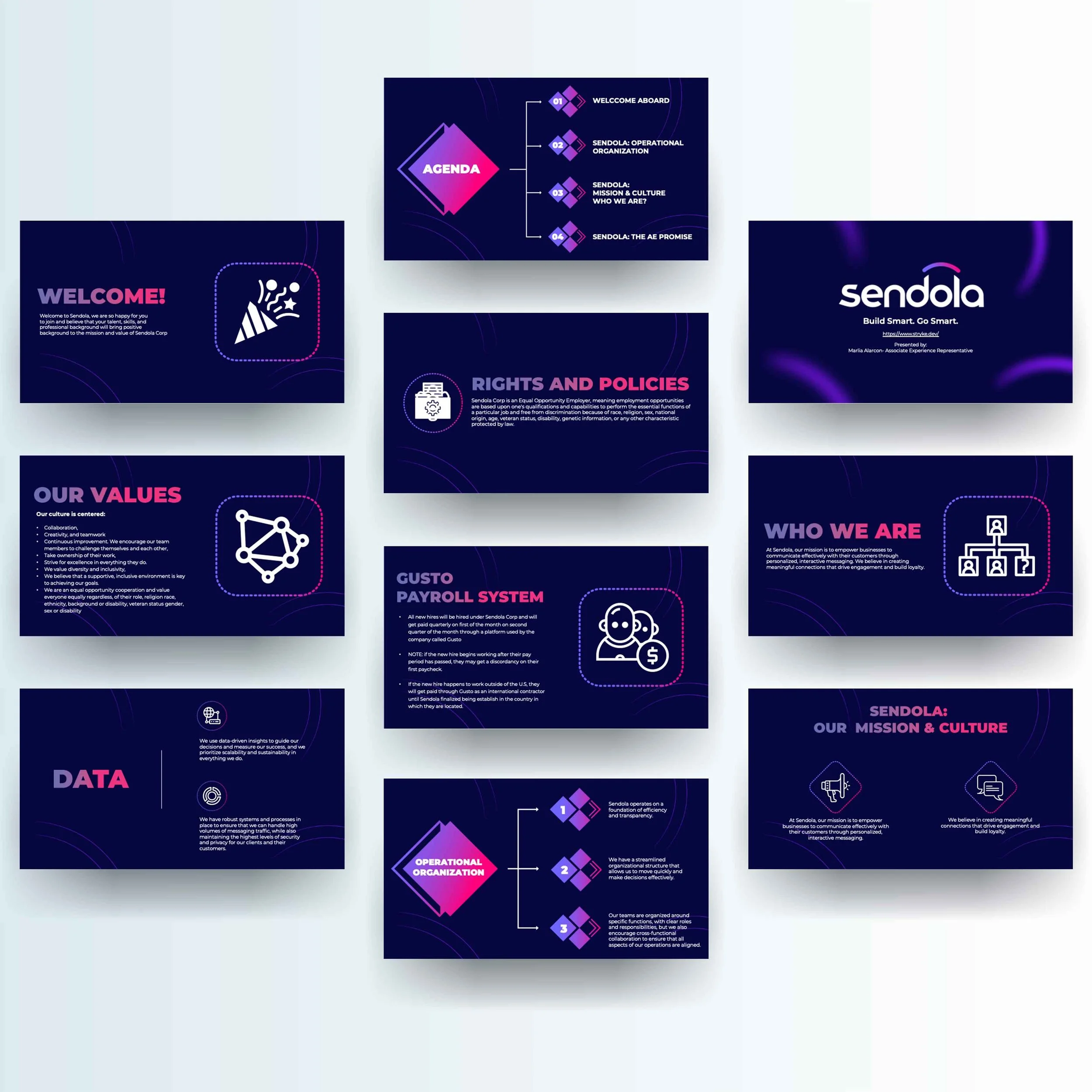 Sendola — Coffey Graphics