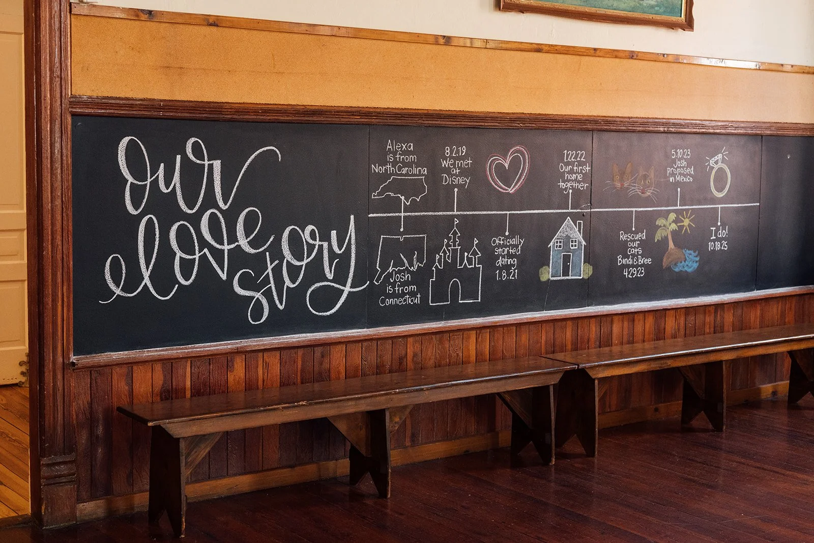 Chalkboard at Historic Venue 1902 with chalk art that reads our love story