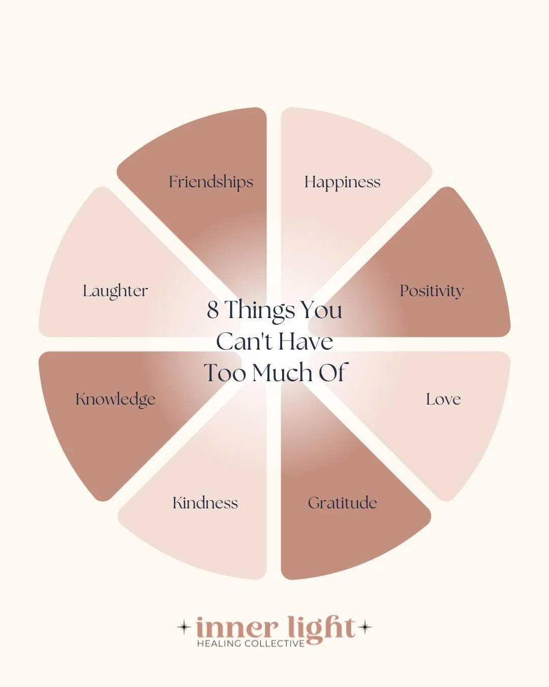8 things you can't have too much of in life. 

--------------->

and 8 things you REALLY can't have too much of in life.

We are so blessed you can find them all at our space 😉😉

#innerlighthealingcollective #fridayfun #wegotyou #highriver