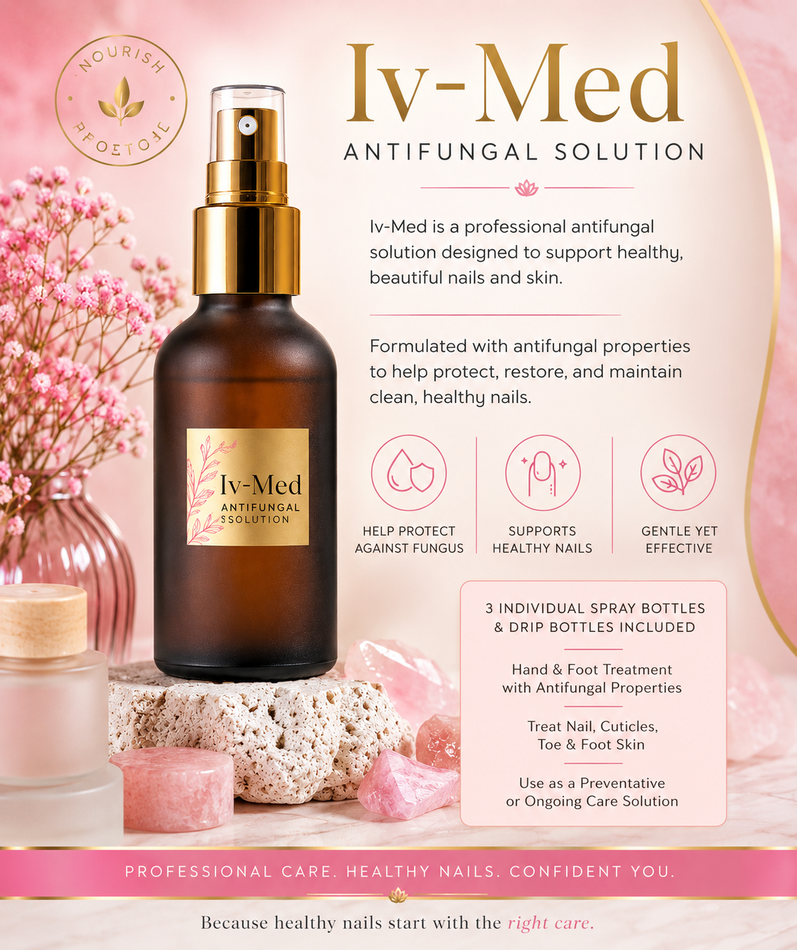 Antifungal Protective Base Coat Treatment