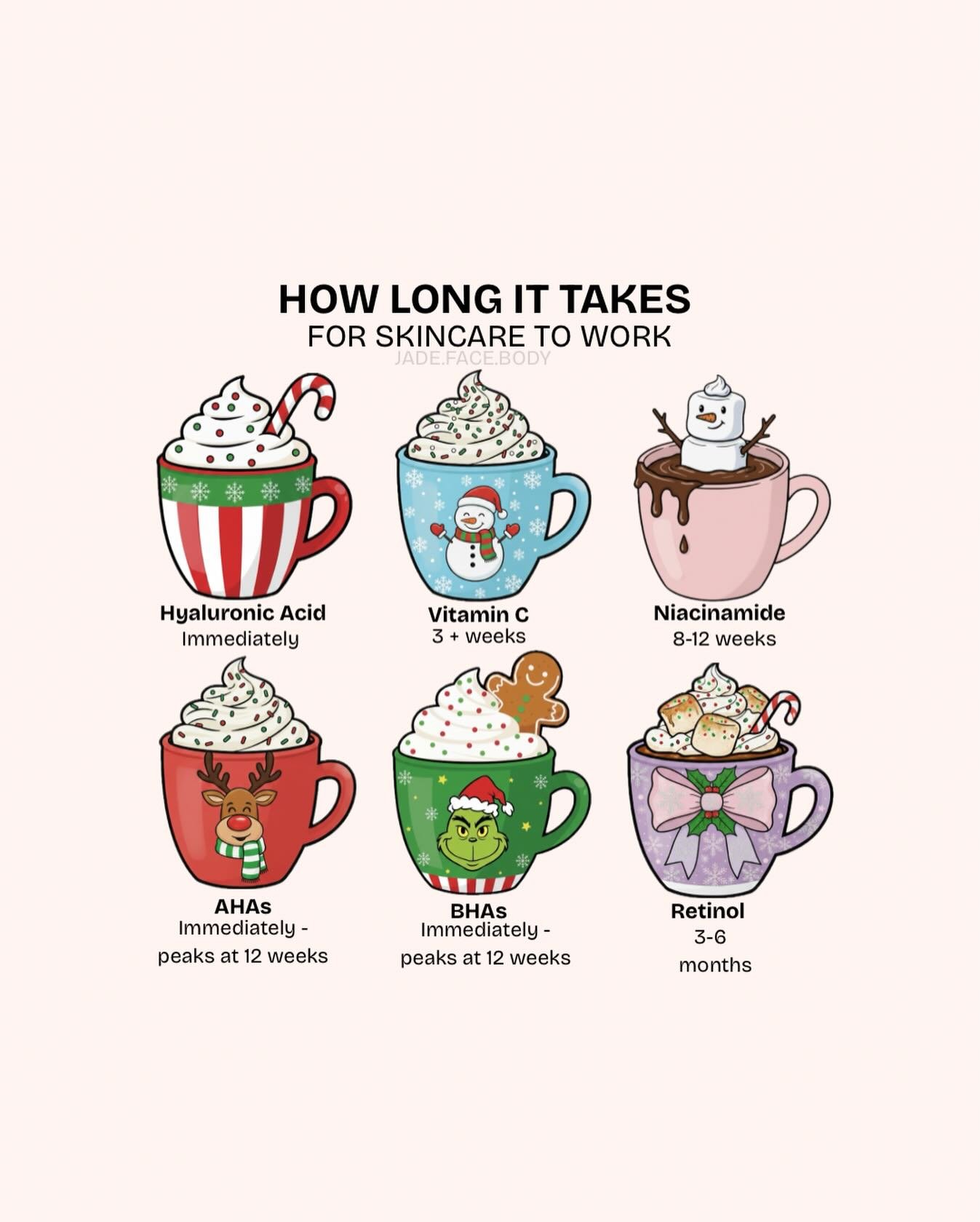 Merry Christmas 🎄✨ 

Holiday skincare reminder: Results don&rsquo;t happen overnight. Healthy skin is built with consistency, patience, and the right routine don&rsquo;t give up 🤍

🎶 @makoanyc LOVE IT!!

#hawaiiesthetician #skintips #skincare #ski