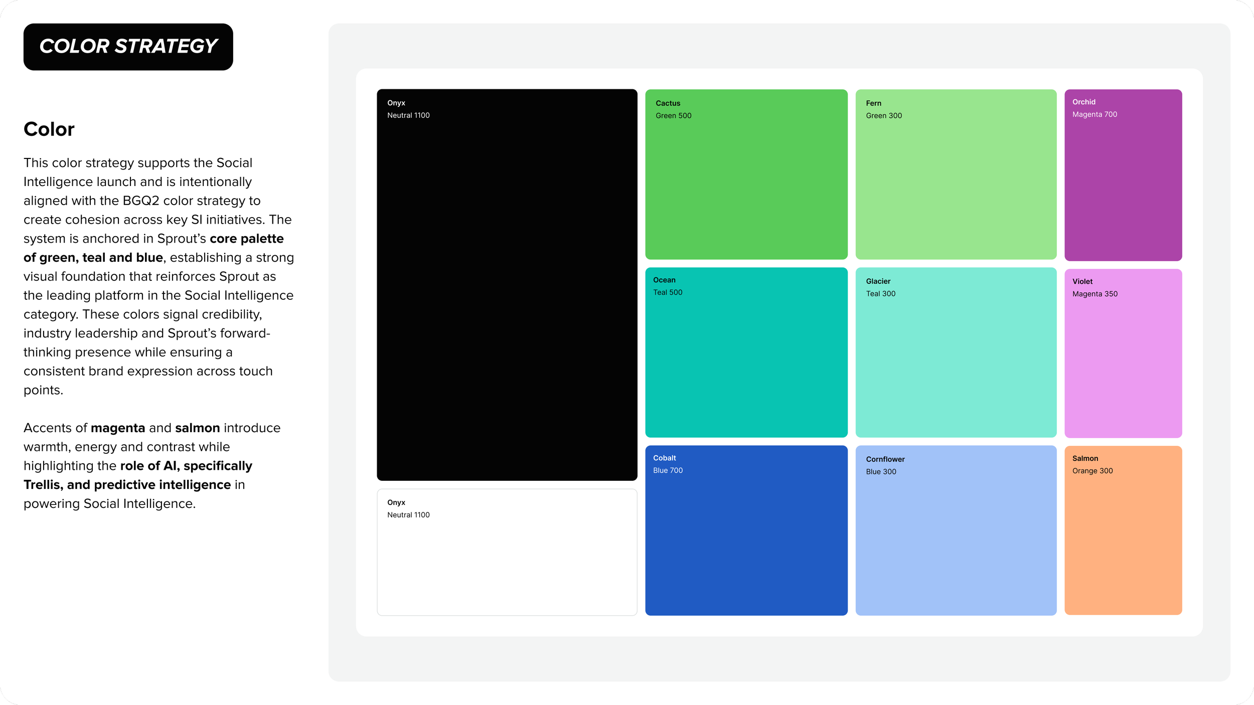 Color Strategy.png