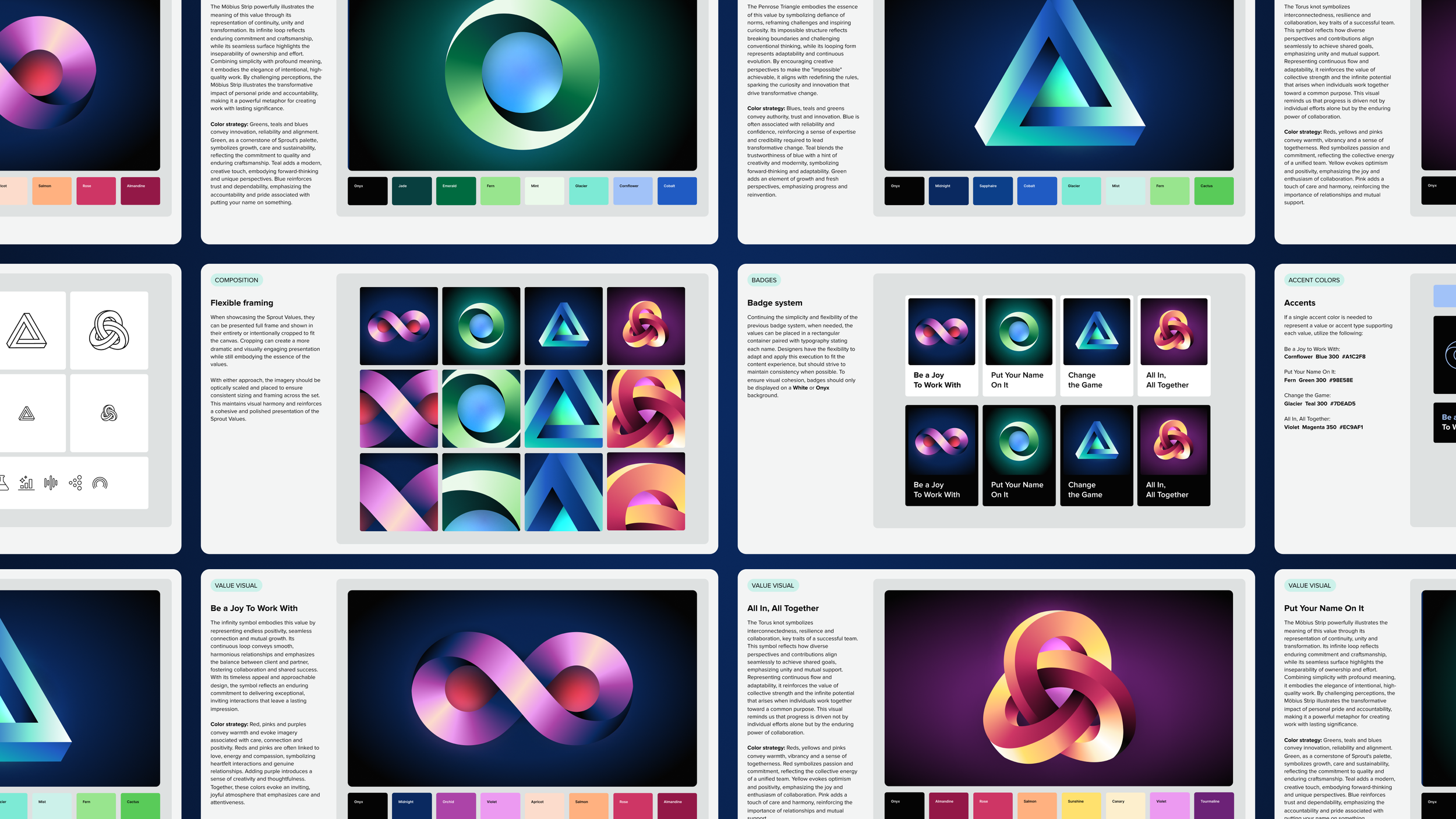Values-Visual-System.png