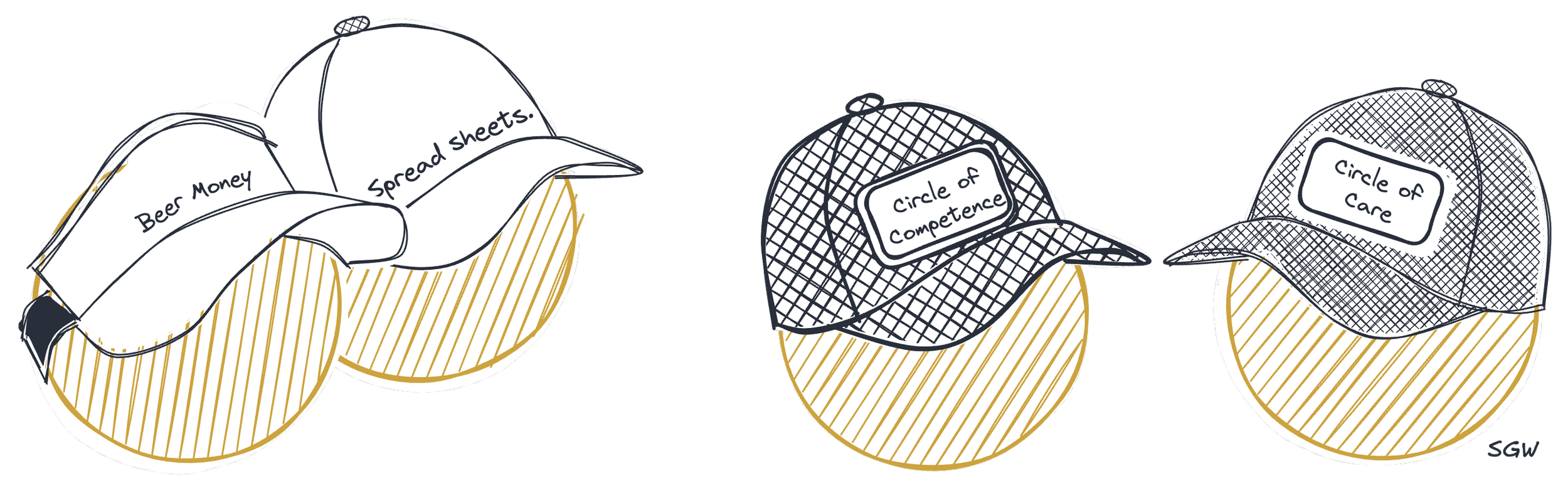 Circle of Care