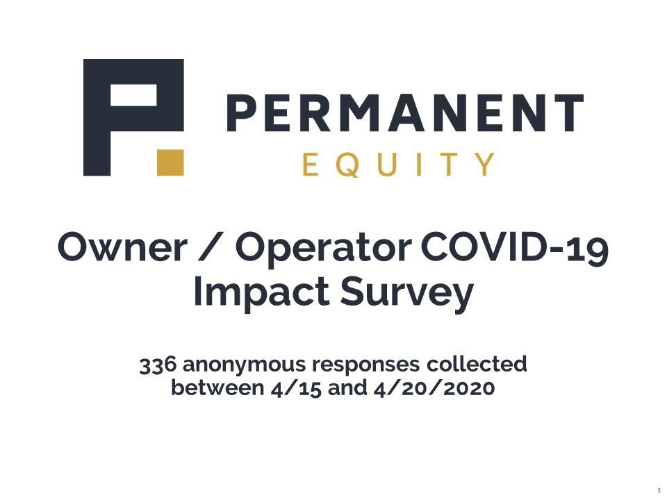OwnOp COVID Impact Survey (1).JPG