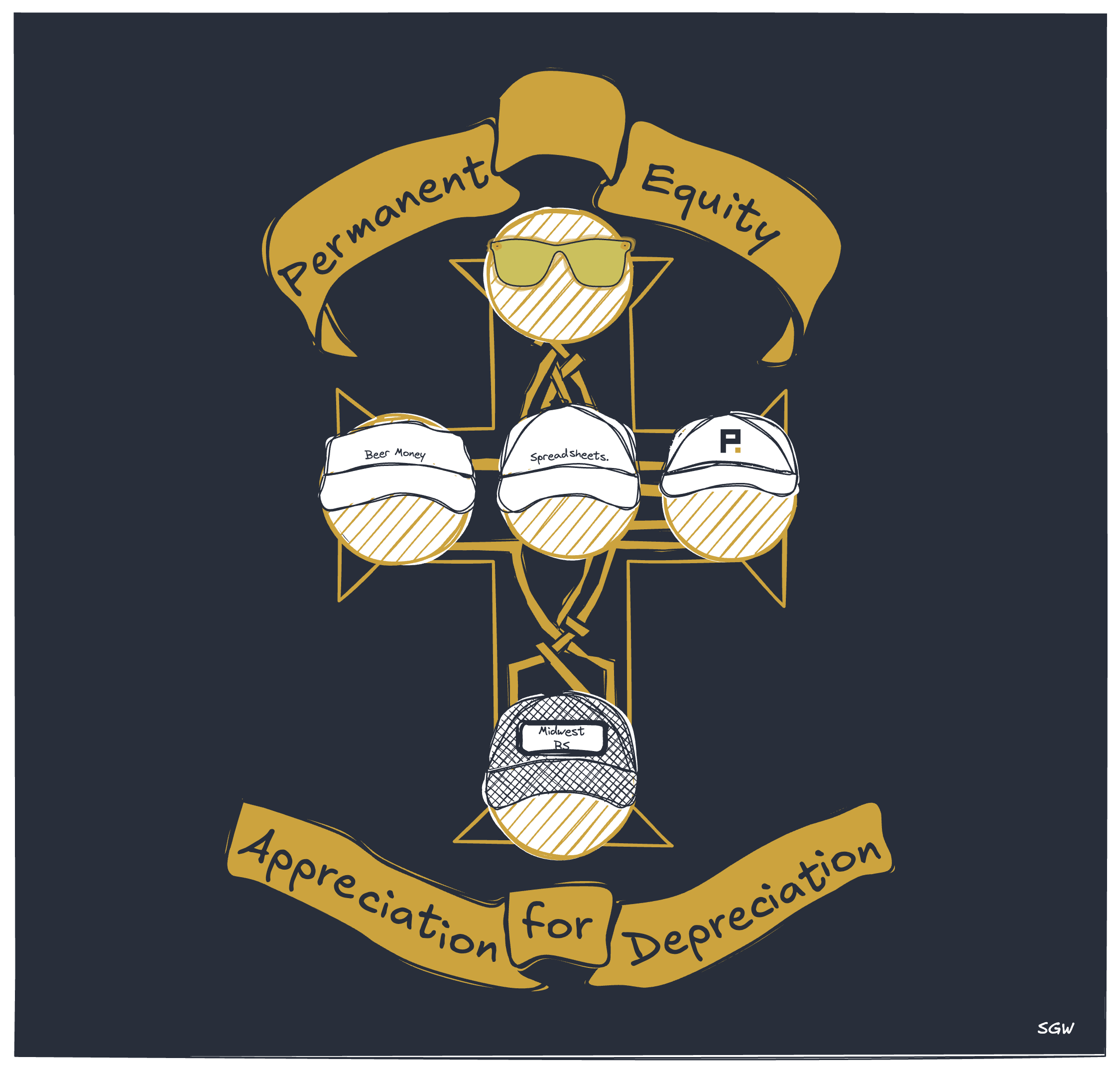 Appreciation for Depreciation