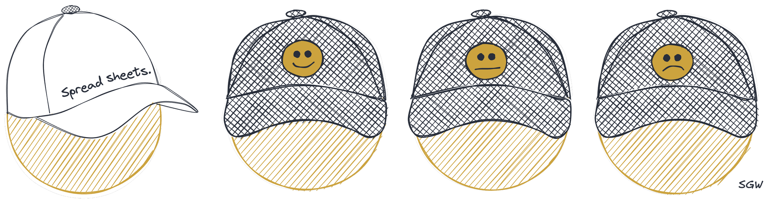 100% Smiles