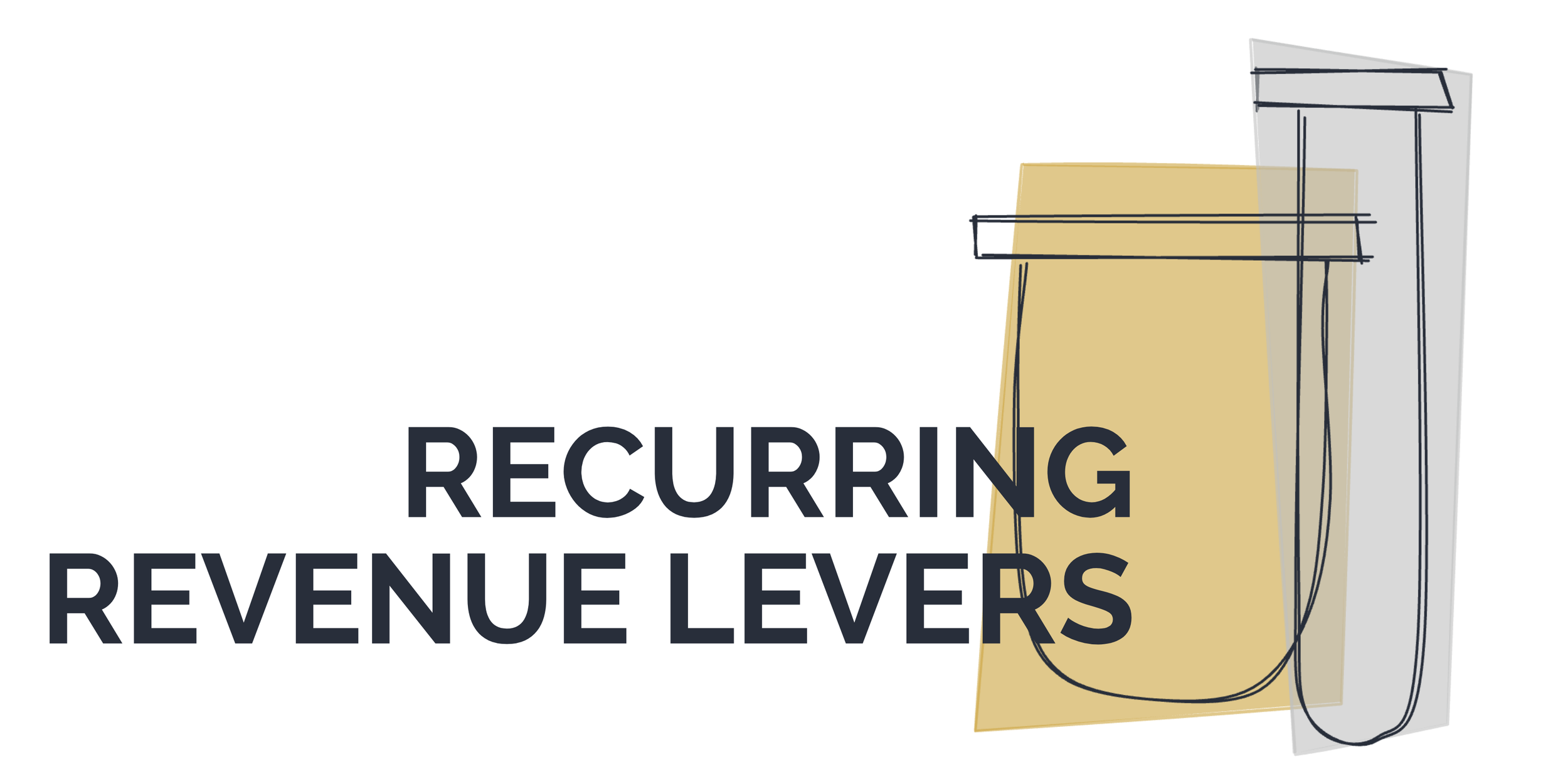 Recurring Revenue Levers