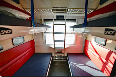 Paris to Barcelona in a Sleeper Train