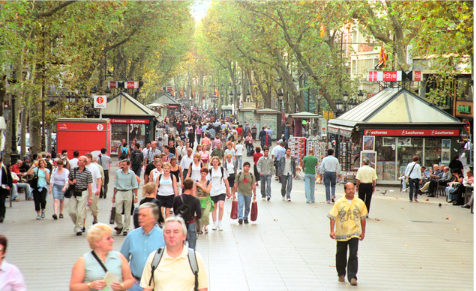Las Ramblas – Barcelona