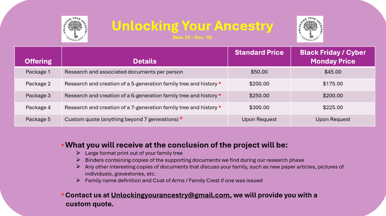 Black Friday-Cyber Monday