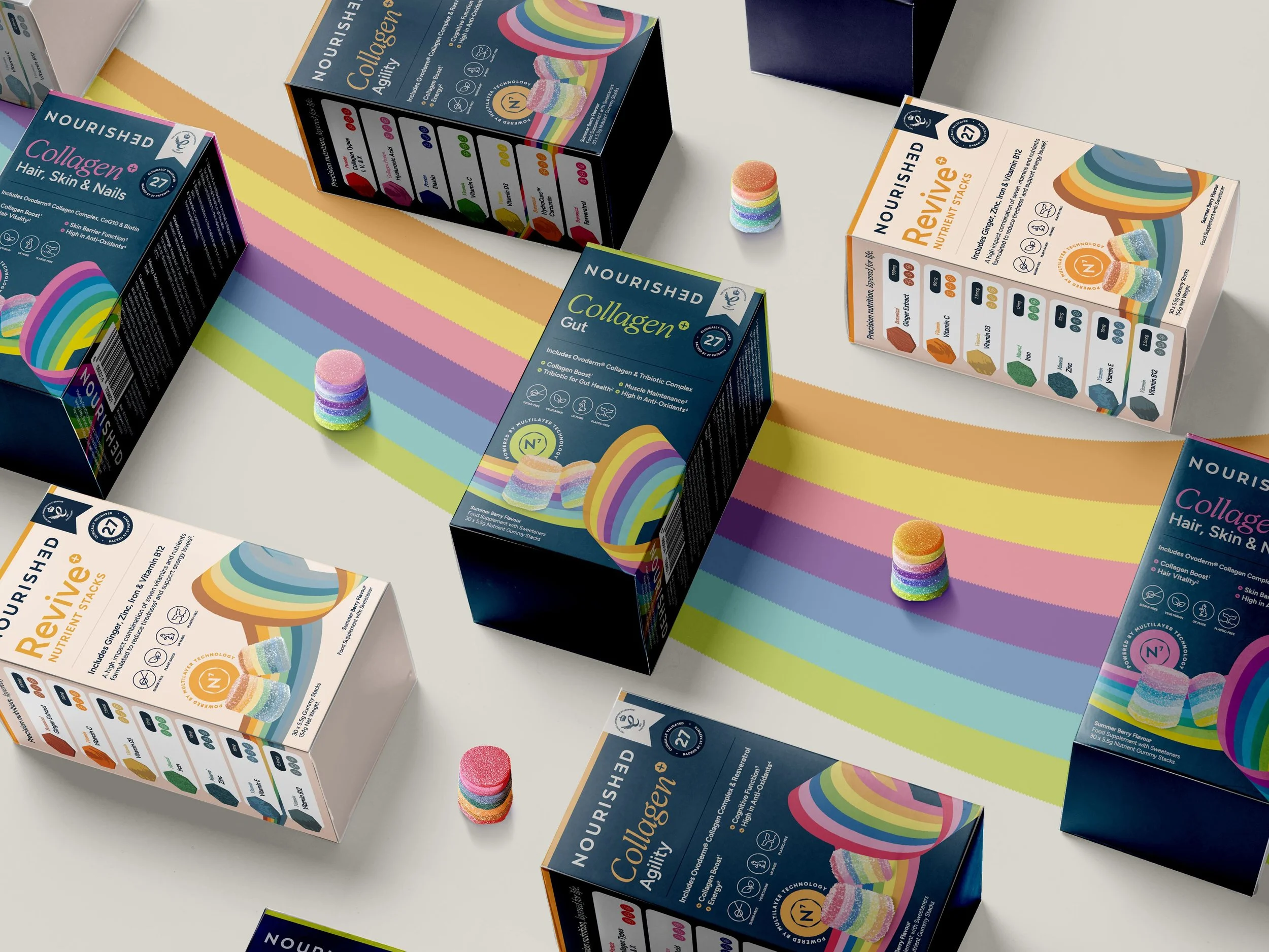 Nourished brings innovative, science-backed nutritional gummies to Ocado customers