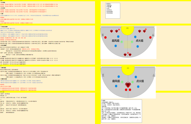 zx2bossdesigndoc.png