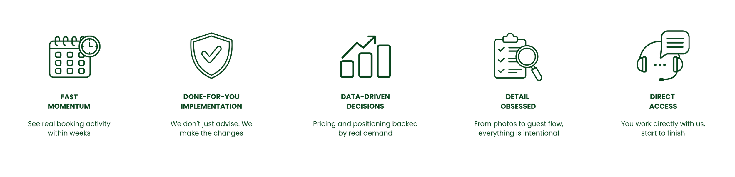 Infographic showcasing four features with icons and descriptions: fast booking activity within weeks, customized implementation, data-driven decisions based on demand, detailed and intentional planning, direct collaboration from start to finish.