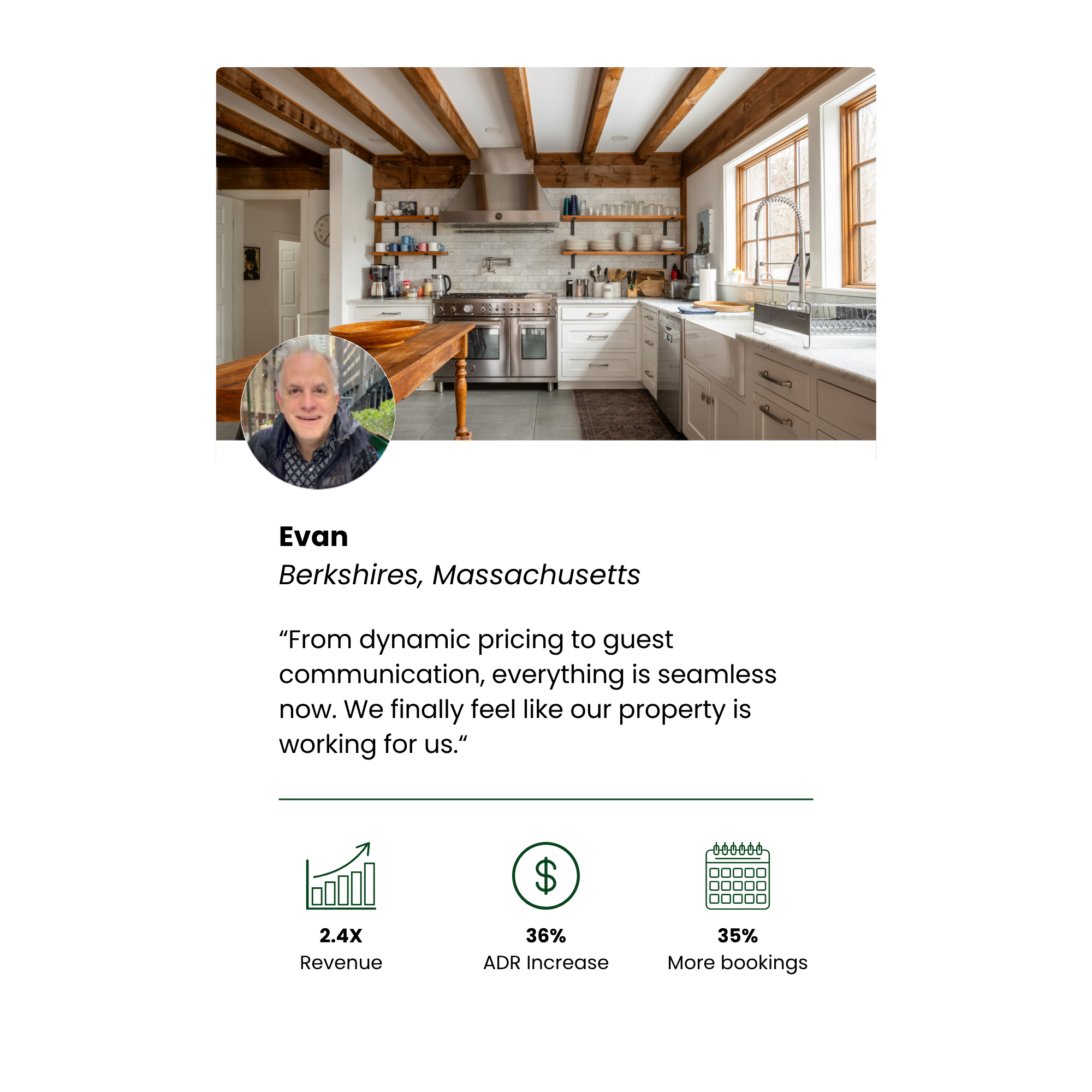 Evan's Berkshires, Massachusetts case study: 2.4 times the revenue, a 36 percent ADR increase, and 35 percent more bookings through pricing and operational improvements.