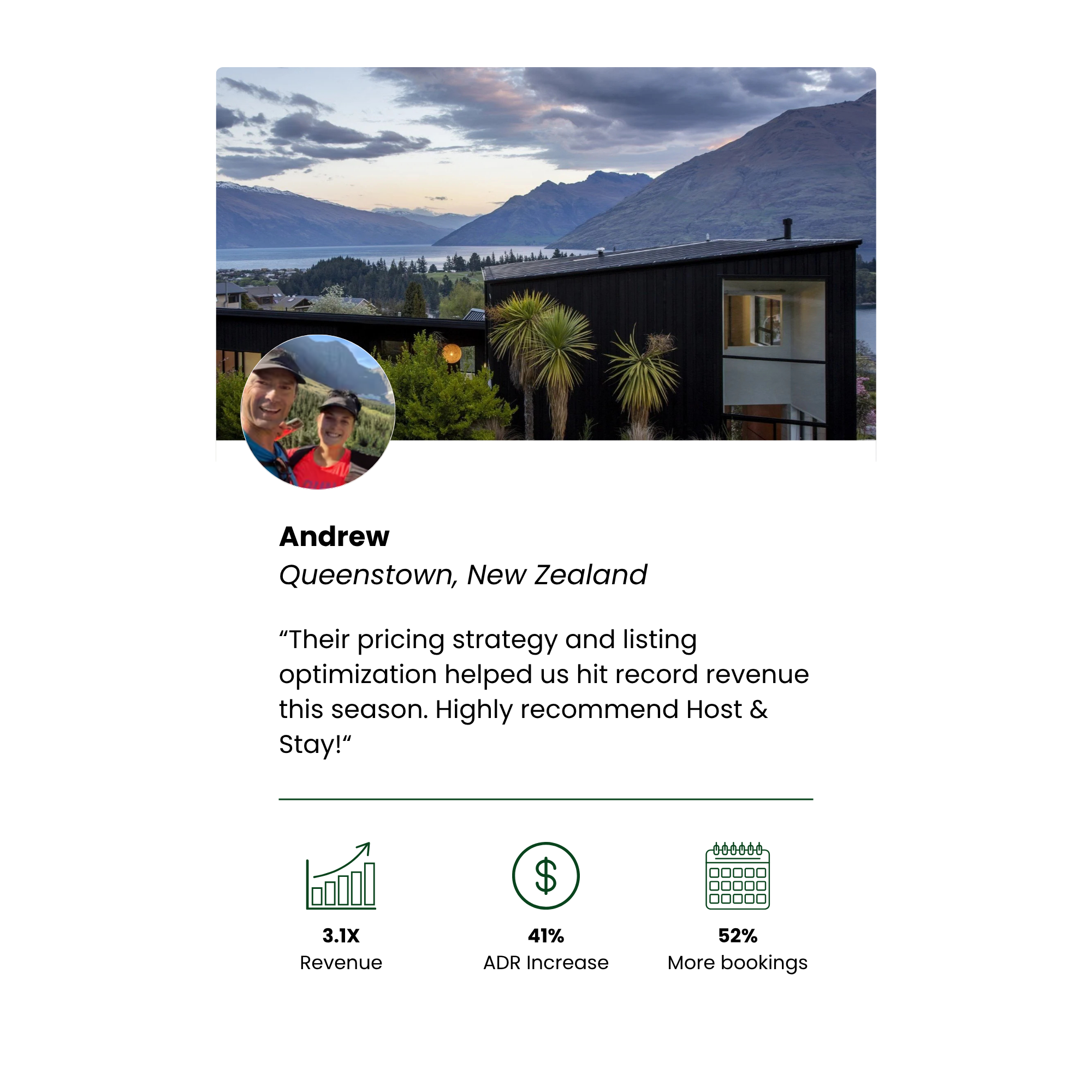 Andrew's Queenstown, New Zealand case study: 3.1 times the revenue, a 41 percent ADR increase, and 52 percent more bookings through listing optimization and pricing strategy.