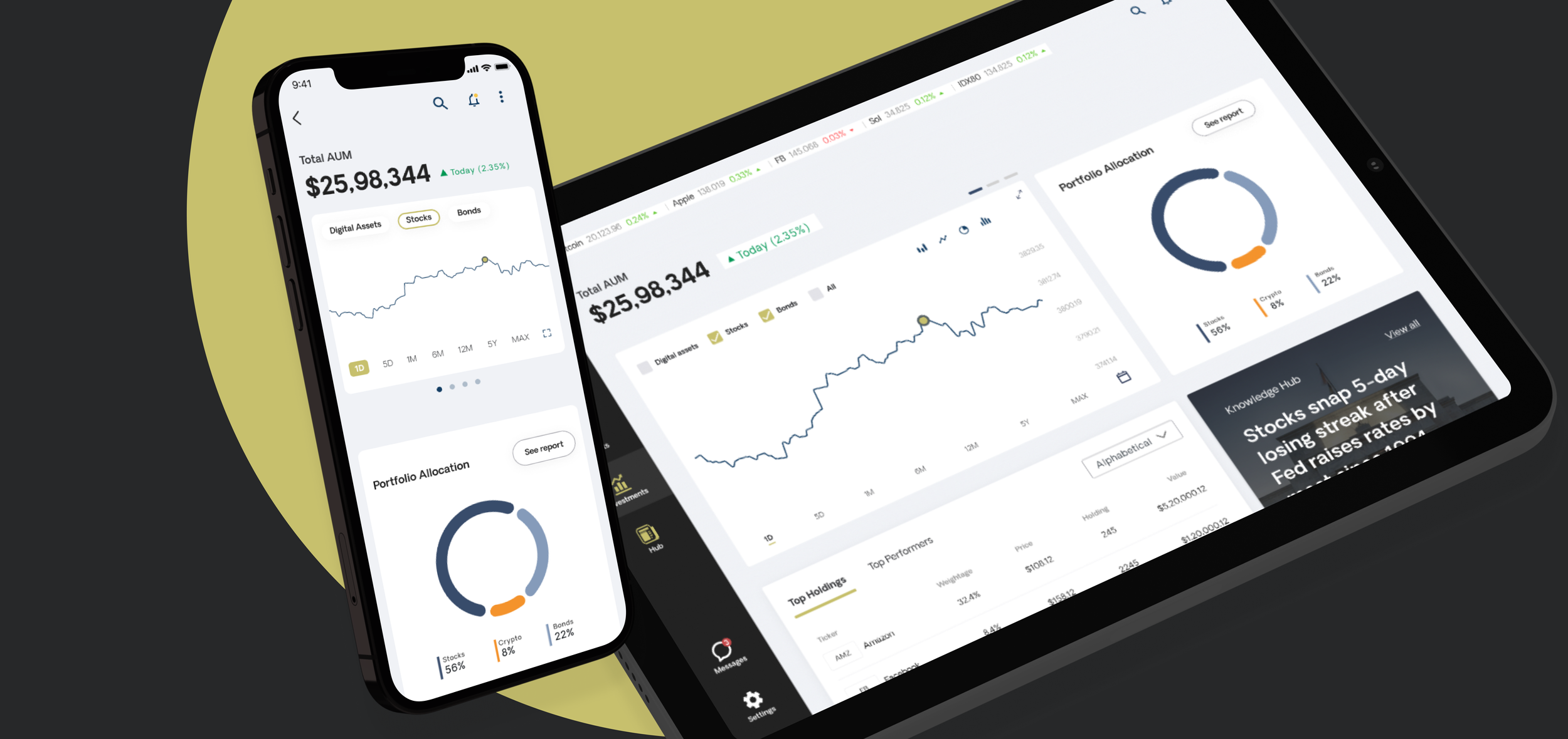 BKLN - Responsive Web Investment platform
