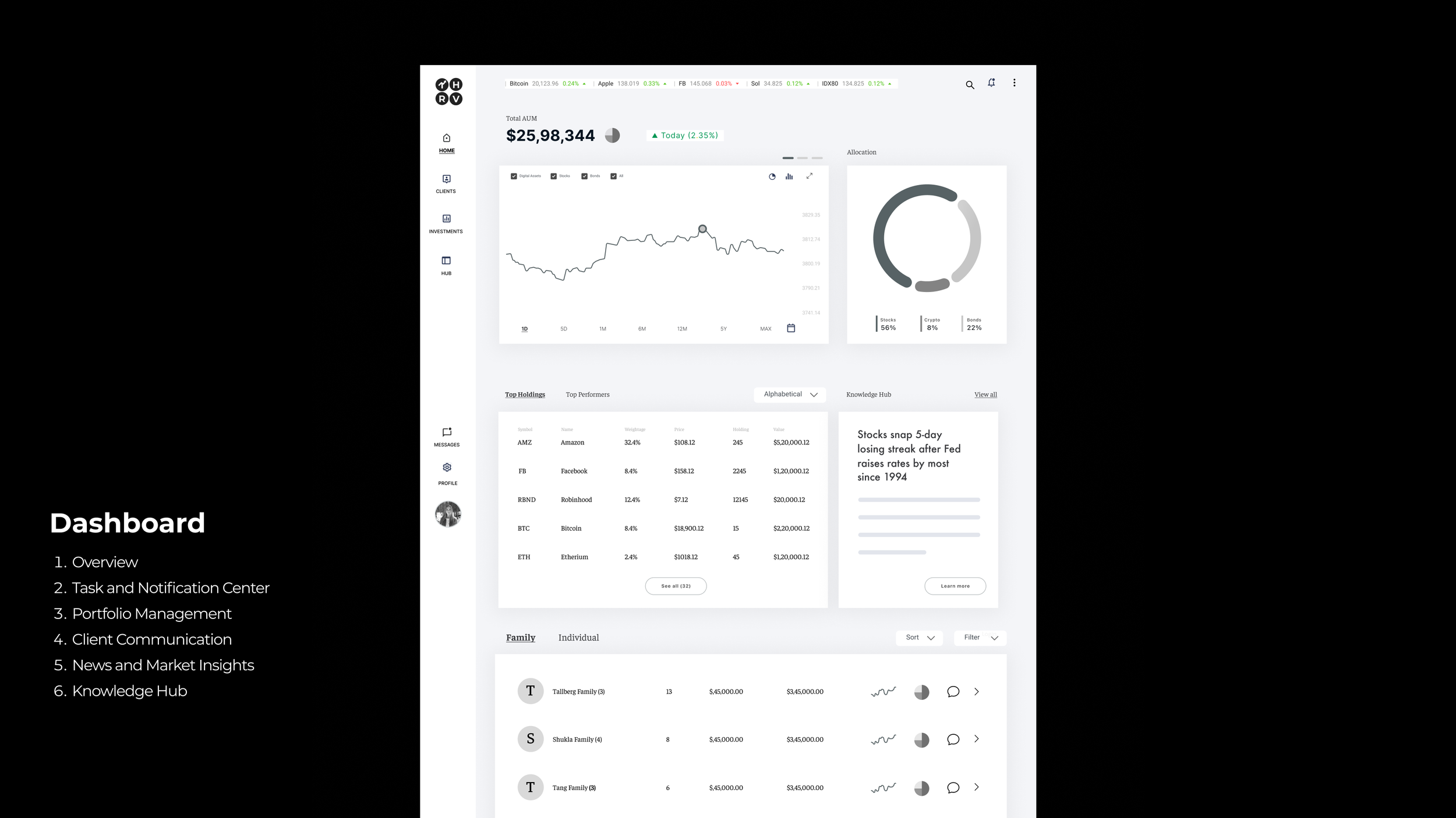 Mid - fi wireframe- Dashboard.png