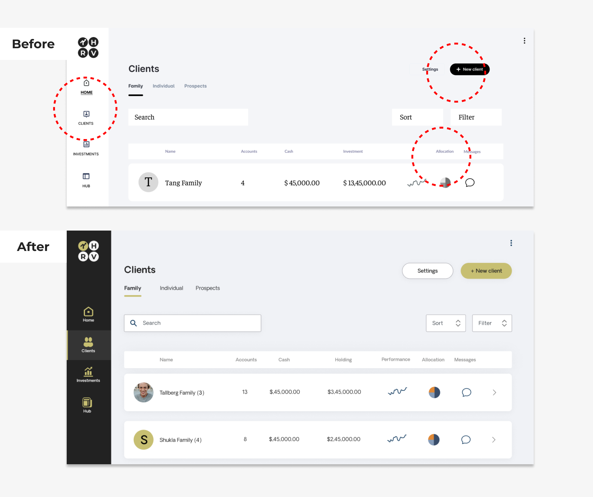 ACCESSIBILITY - Revised scale of design elements: Icons, labels and Action buttons for better Accessibility
