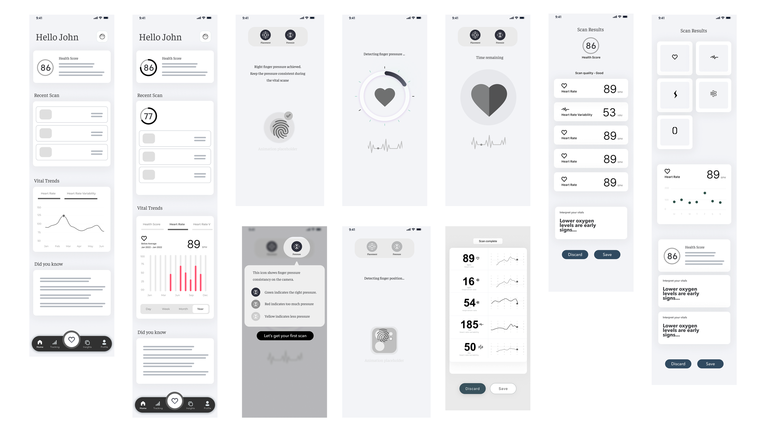 Dashboard - Vital readings, trends, healthscore and insights at a glance
