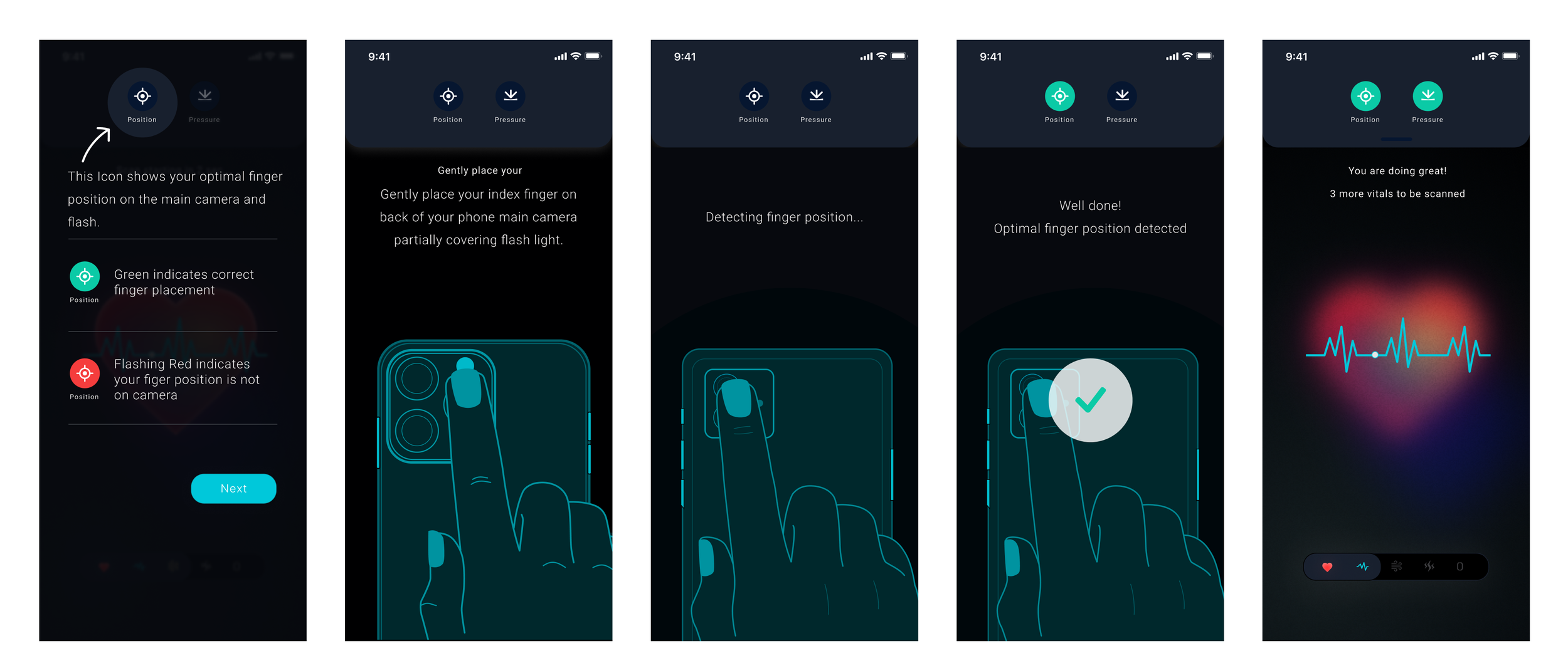 Illustrated and interactive screen visualization for users to learn optimal placement, minimizing errors and ensuring accurate readings