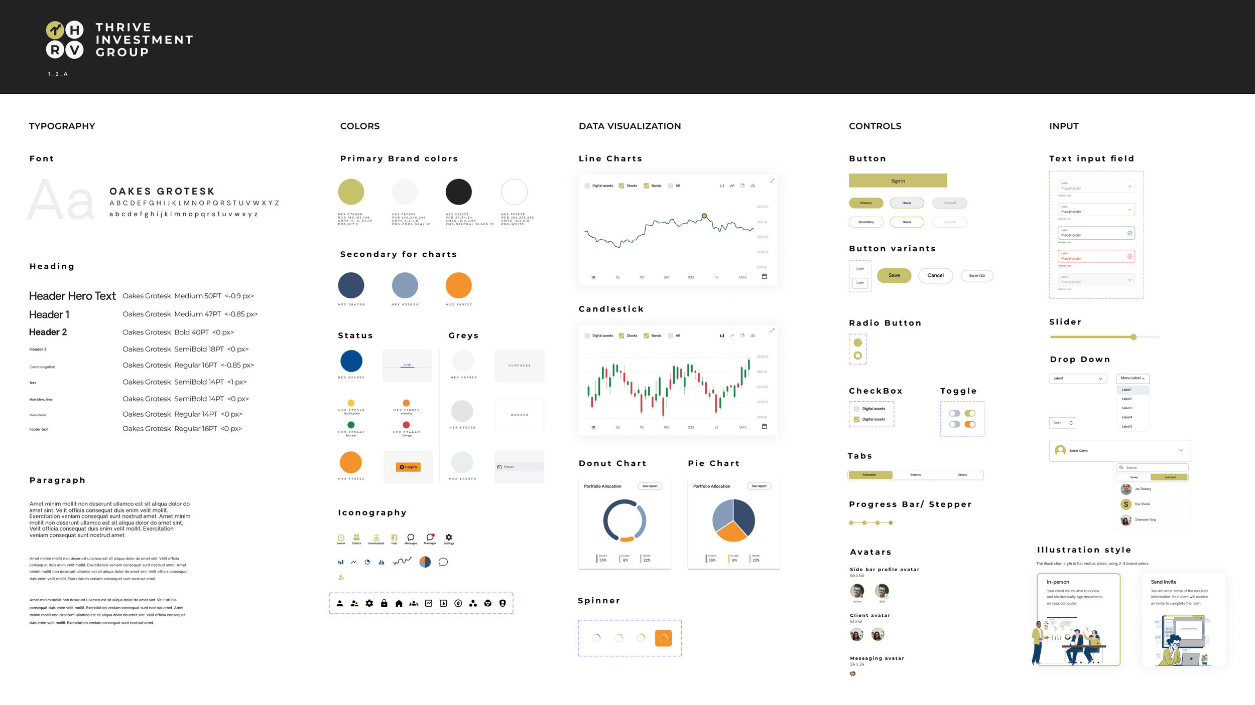 UI Kit 