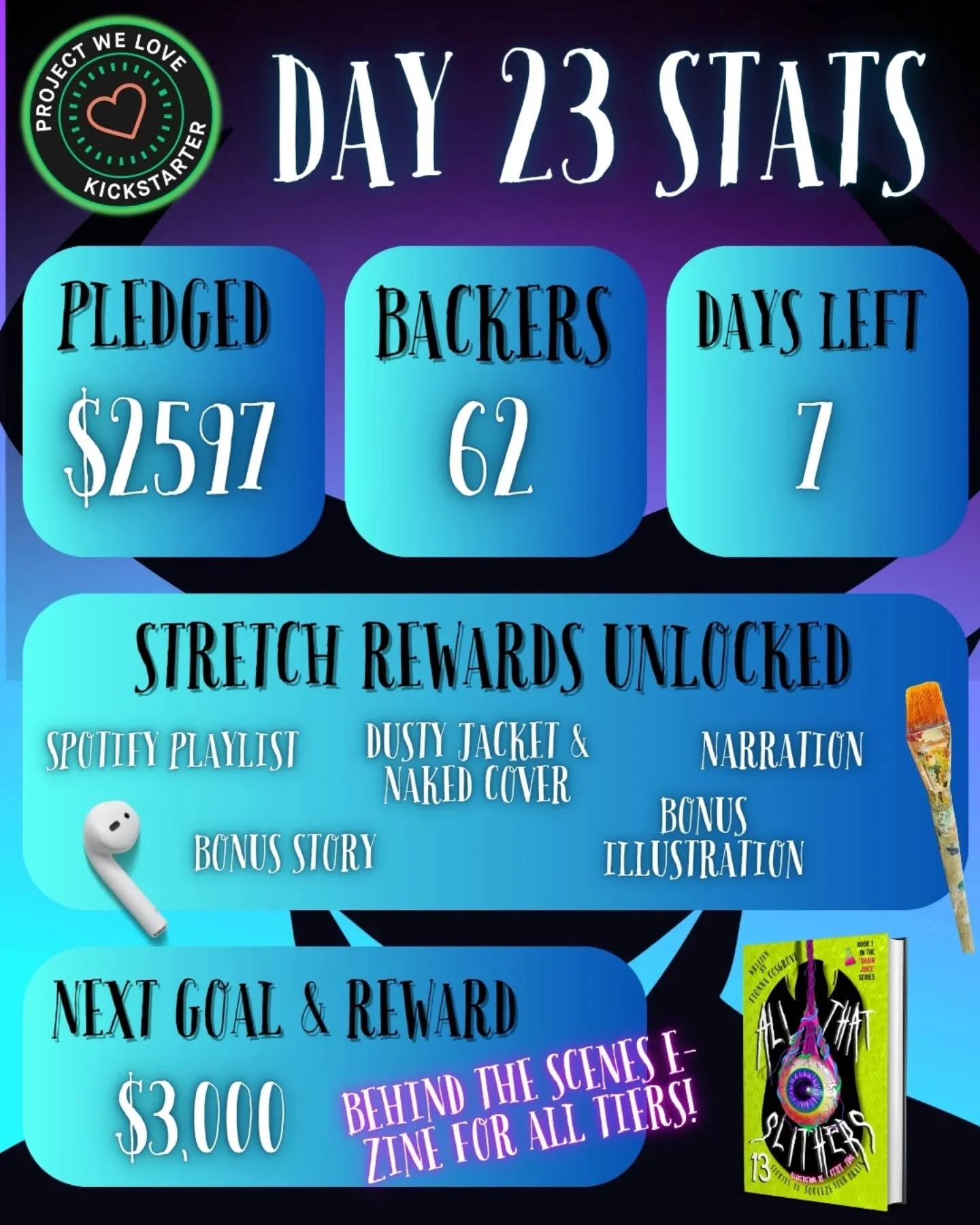 💙 7 days to go! 💙
.
23 days in the making! This kickstarter is coming to the end of its course and its been a ride. 
.
Things have definitely slowed down over the past week or so, with just a few pledges trickling in.
.
Still, were way over our ver