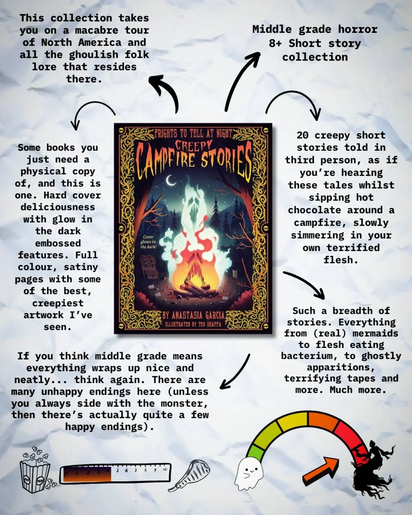 🔥 CREEPY CAMPFIRE STORIES 🔥 by @anastasiawrites and illustrated by Teo Skaffa.
.
Ive been dipping in and out of this one for a few months now and really enjoyed not only the stories but the illustrations.
.
This collection hits all your favourites 