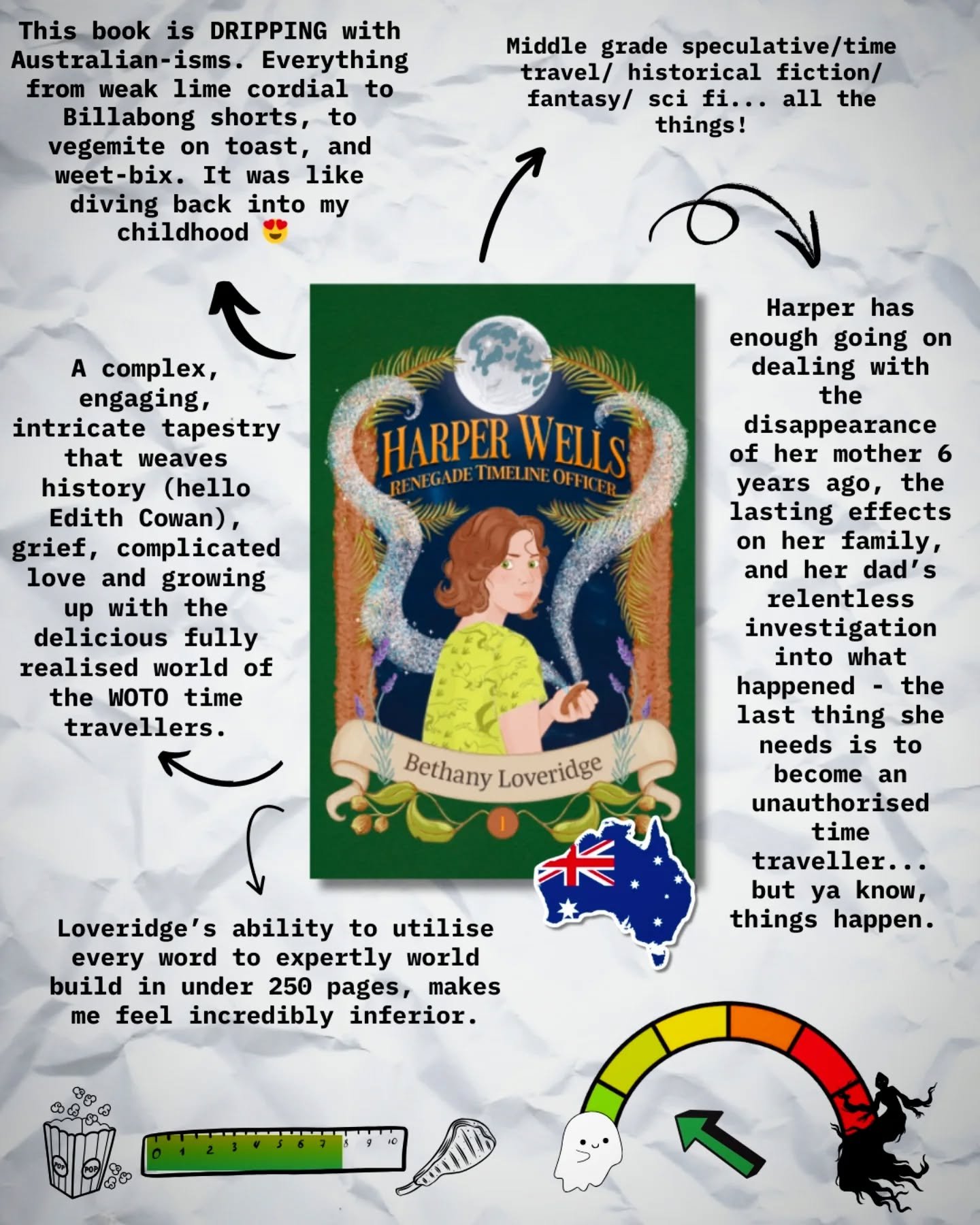 🌿 HARPER WELLS RENEGADE TIMELINE OFFICER 🌿 by @bethanyloveridgeauthor 
.
Ooft this book has it all. From time travelling to missing parents to grief to school yard drama to historical education and back to time travelling. It was a lot, and curious