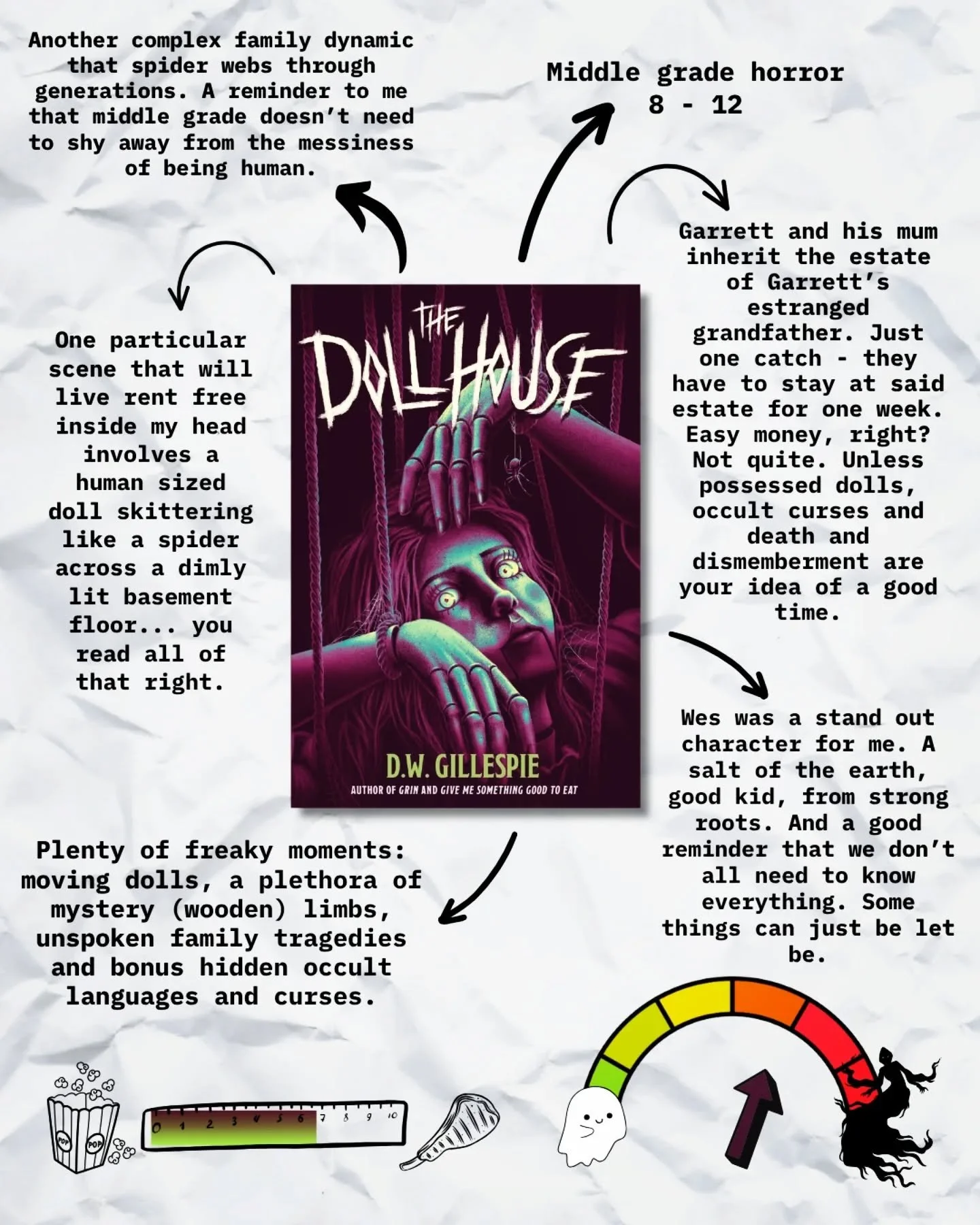 🦵 THE DOLLHOUSE 🦵 by @dwgillespie 
.
Finished this cracker middle grade horror over the weekend, filled with plenty of creepy scenes to keep you up at night 🕷 
.
Complex family dynamics, friendship, abandonment, mysteries, death and occult curses.