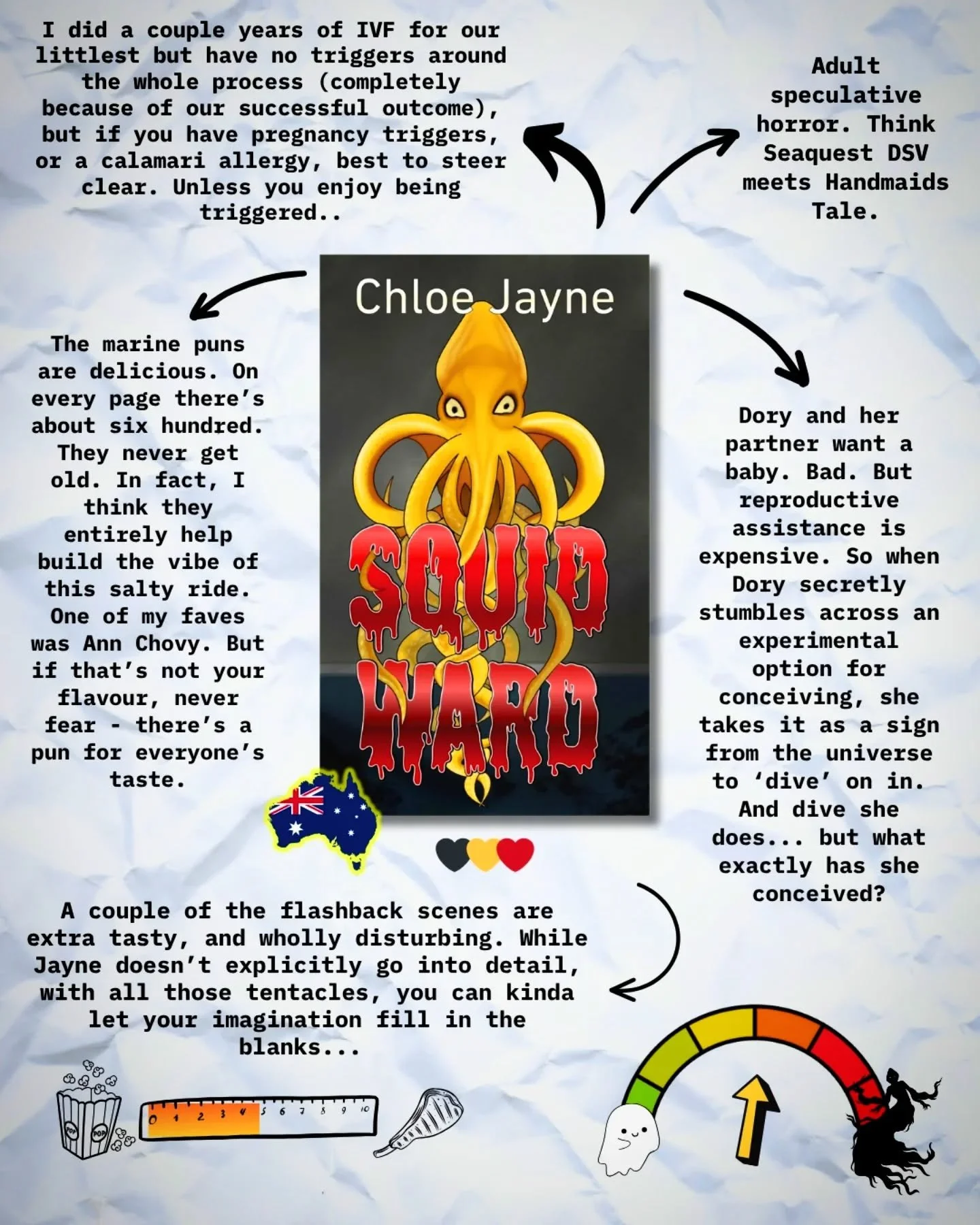 🐙 SQUID WARD 🐙  by Chloe Jayne @thelabrarian coming July 3rd
.
This tasty spec fic, tentacled horror fest was a delight to read. I burned through the novella pretty quick, keen to see how it all unravelled.
.
The writing danced a really fun line of