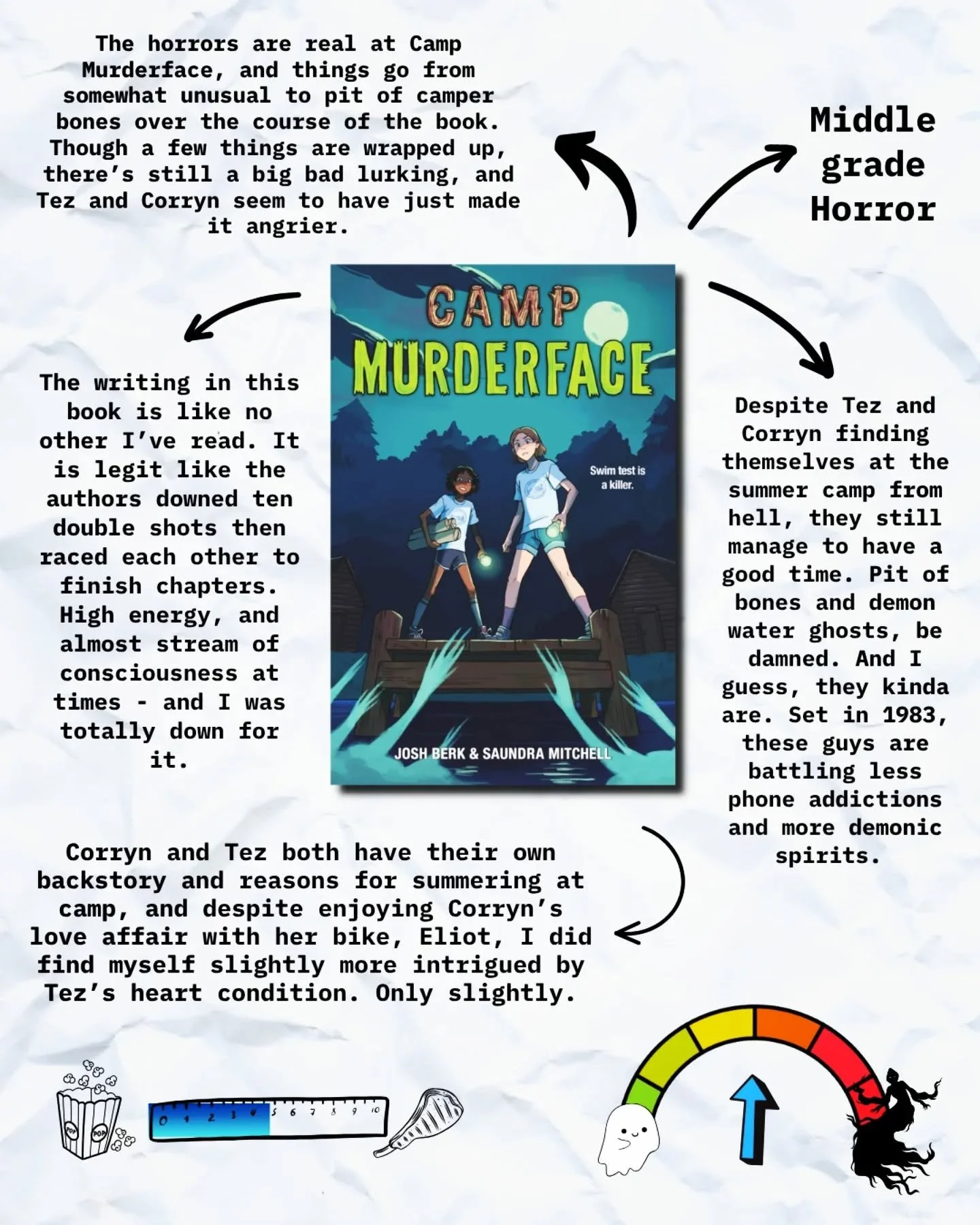 🦴CAMP MURDERFACE 🦴 by @smitchellbooks and Josh Berk.
.
This was a delight to read from start to finish. A classic summer camp horror with less classic, but more (in my humble opinion) enjoyable characters.
.
The story kept growing as the pages kept